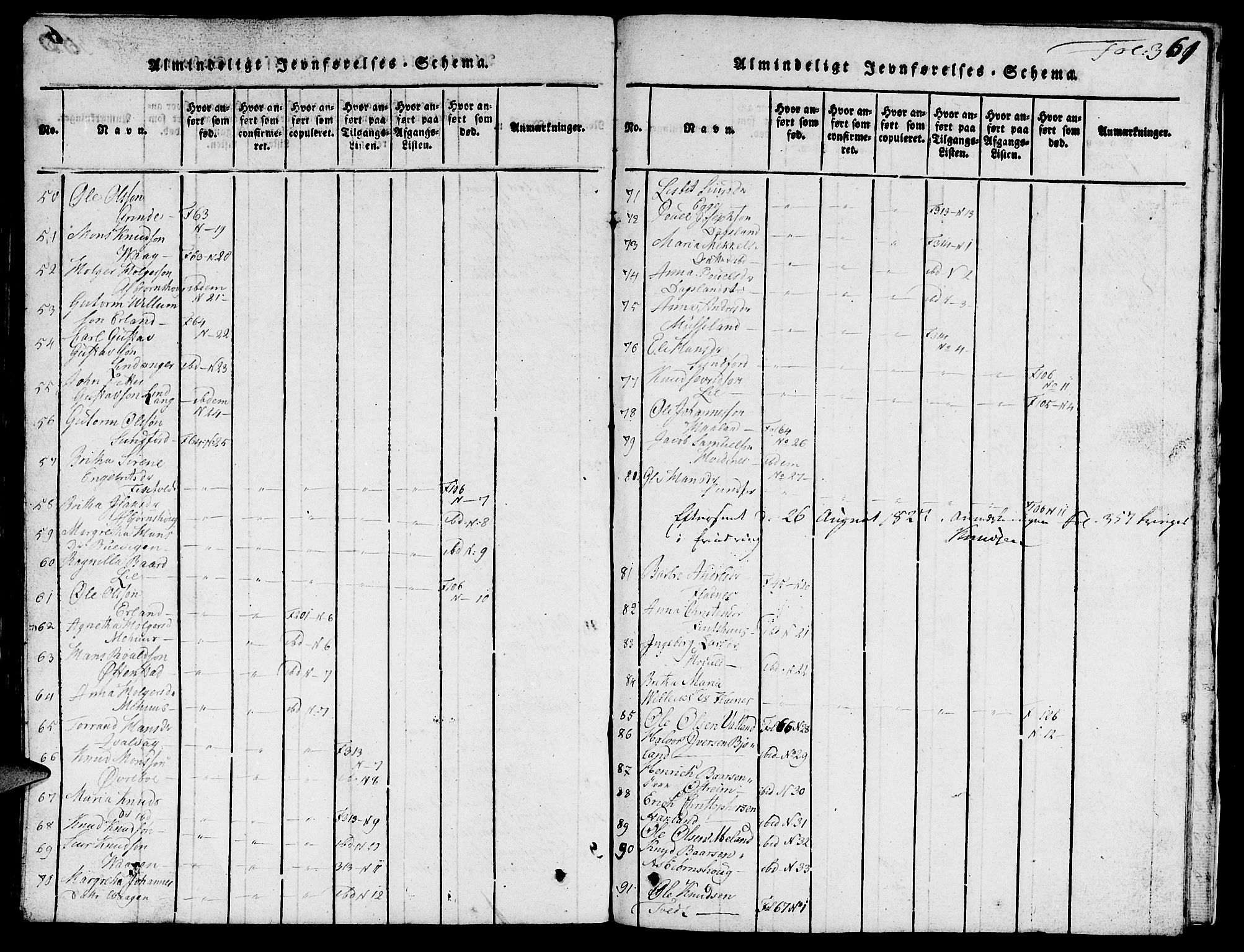 Skjold sokneprestkontor, AV/SAST-A-101847/H/Ha/Hab/L0001: Parish register (copy) no. B 1, 1815-1835, p. 361