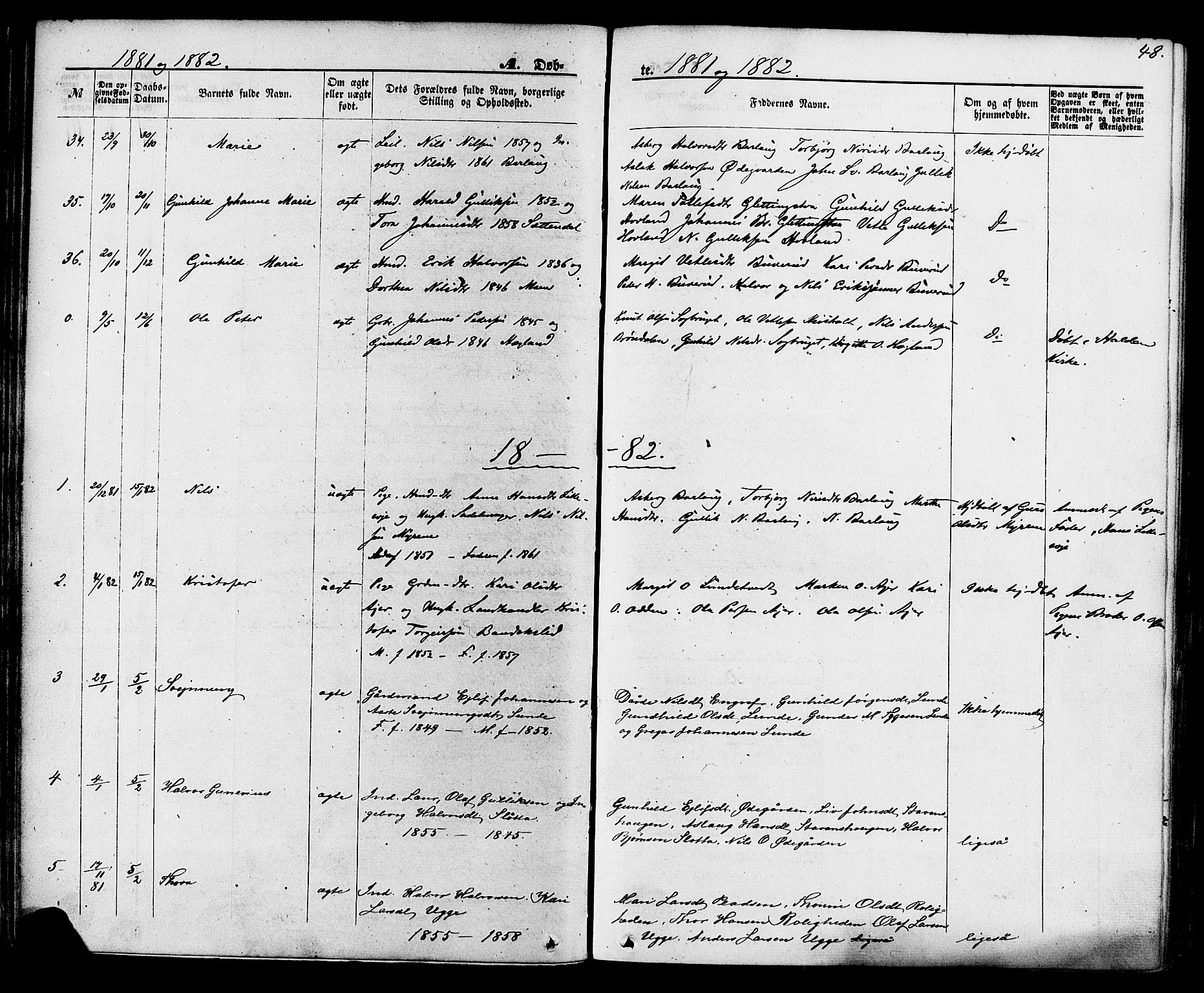 Lunde kirkebøker, SAKO/A-282/F/Fa/L0001: Parish register (official) no. I 1, 1866-1883, p. 48