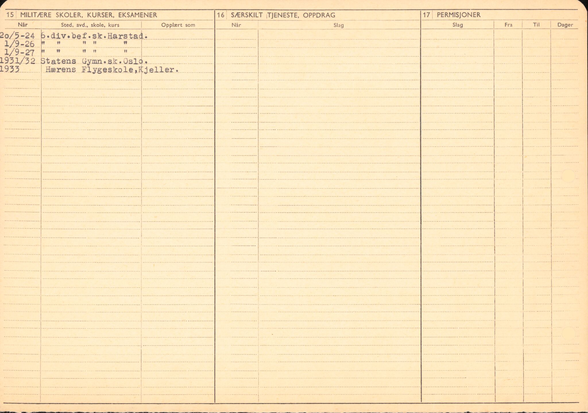 Forsvaret, Forsvarets overkommando/Luftforsvarsstaben, AV/RA-RAFA-4079/P/Pa/L0013: Personellmapper, 1905, p. 460