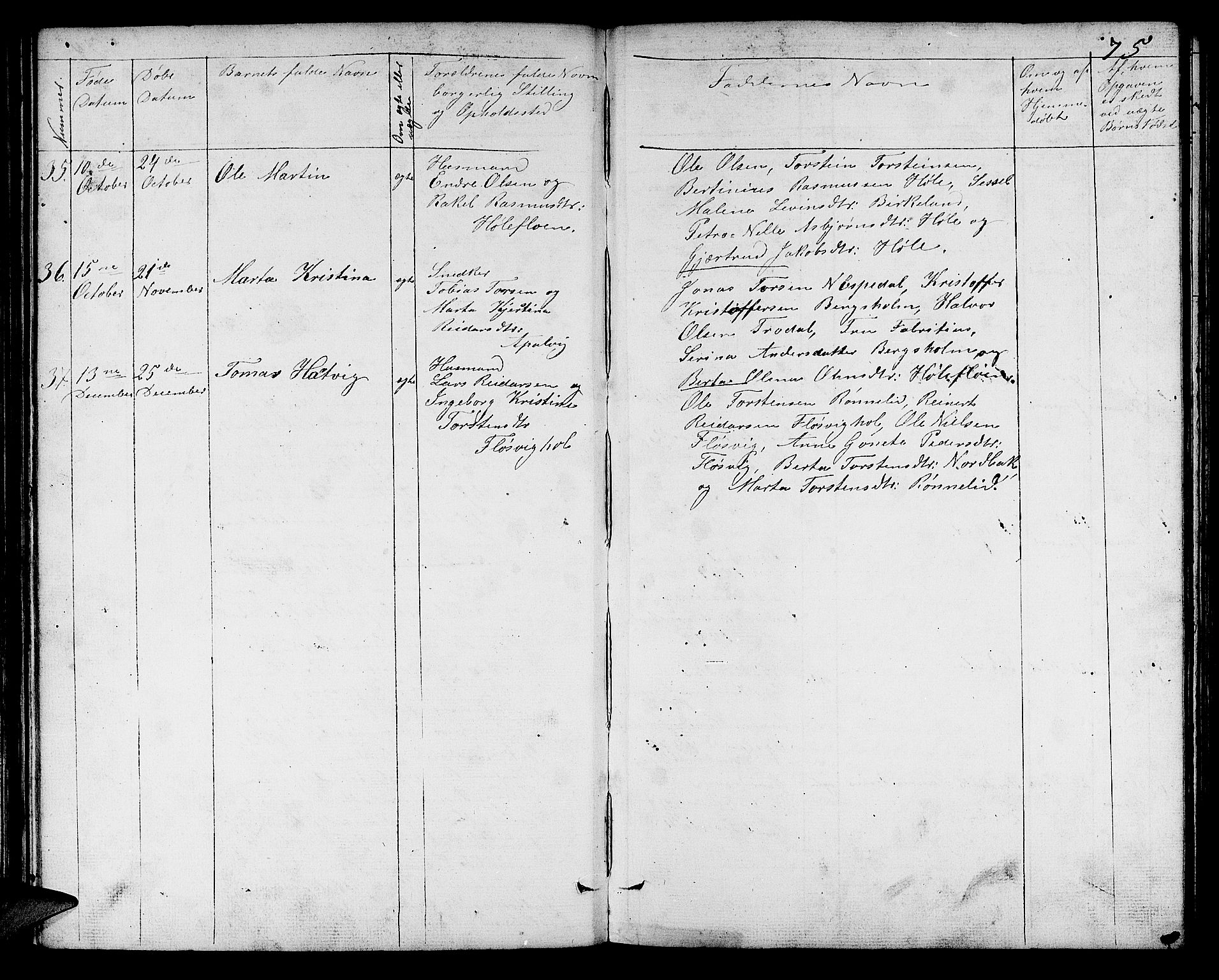 Høgsfjord sokneprestkontor, AV/SAST-A-101624/H/Ha/Hab/L0001: Parish register (copy) no. B 1, 1855-1885, p. 75