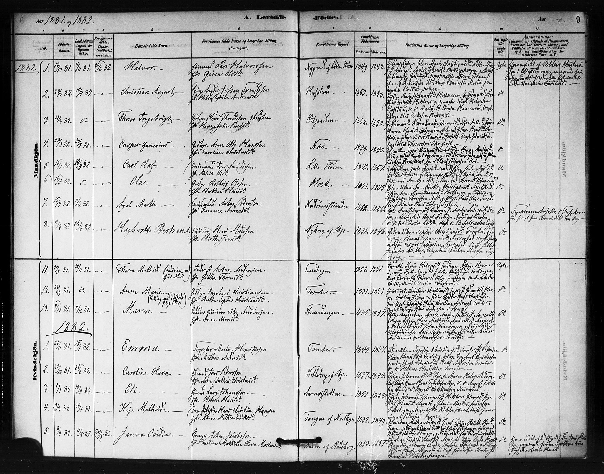 Fet prestekontor Kirkebøker, AV/SAO-A-10370a/F/Fb/L0001: Parish register (official) no. II 1, 1878-1891, p. 9