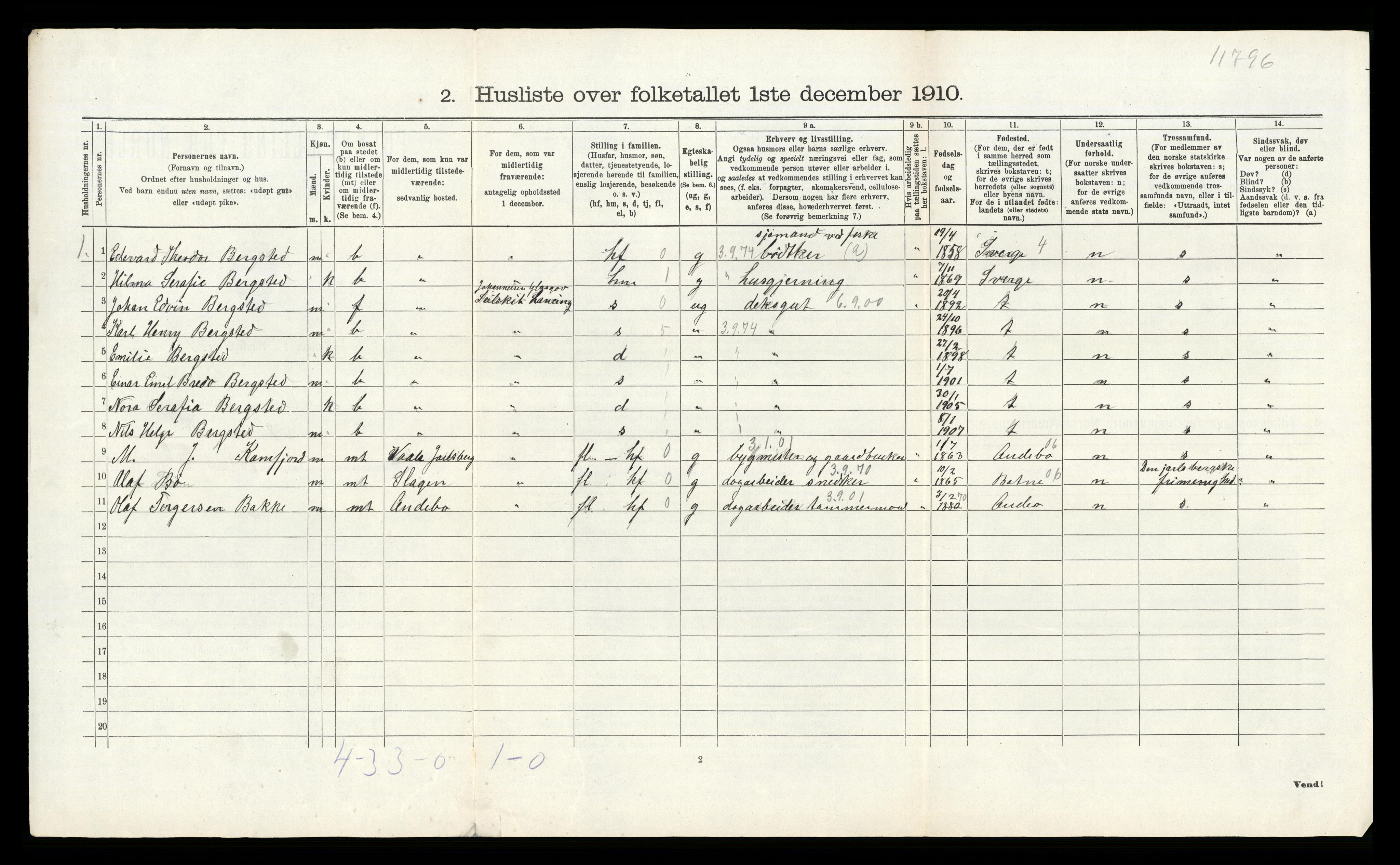 RA, 1910 census for Nøtterøy, 1910, p. 813