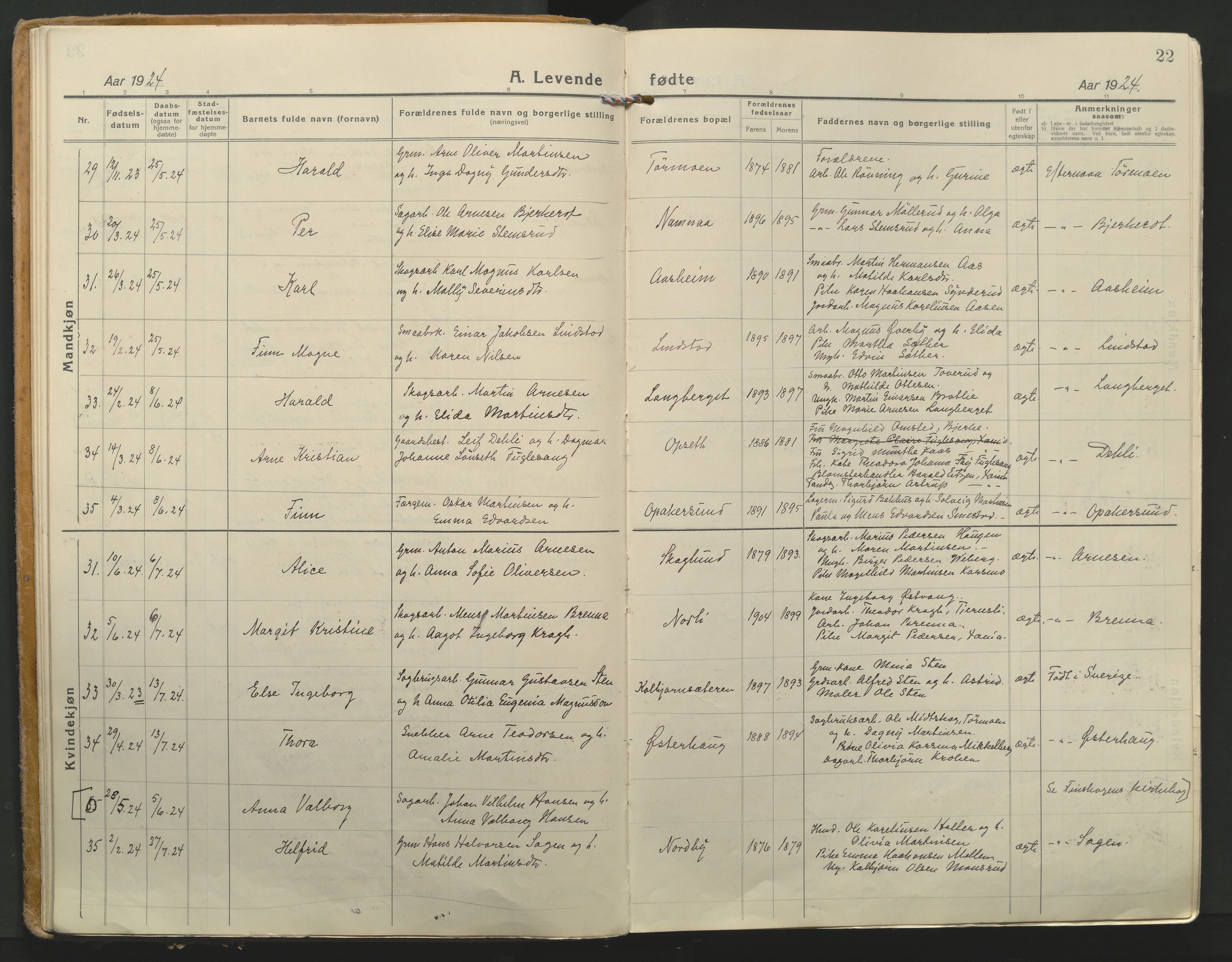 Grue prestekontor, AV/SAH-PREST-036/H/Ha/Haa/L0018: Parish register (official) no. 18, 1923-1940, p. 22