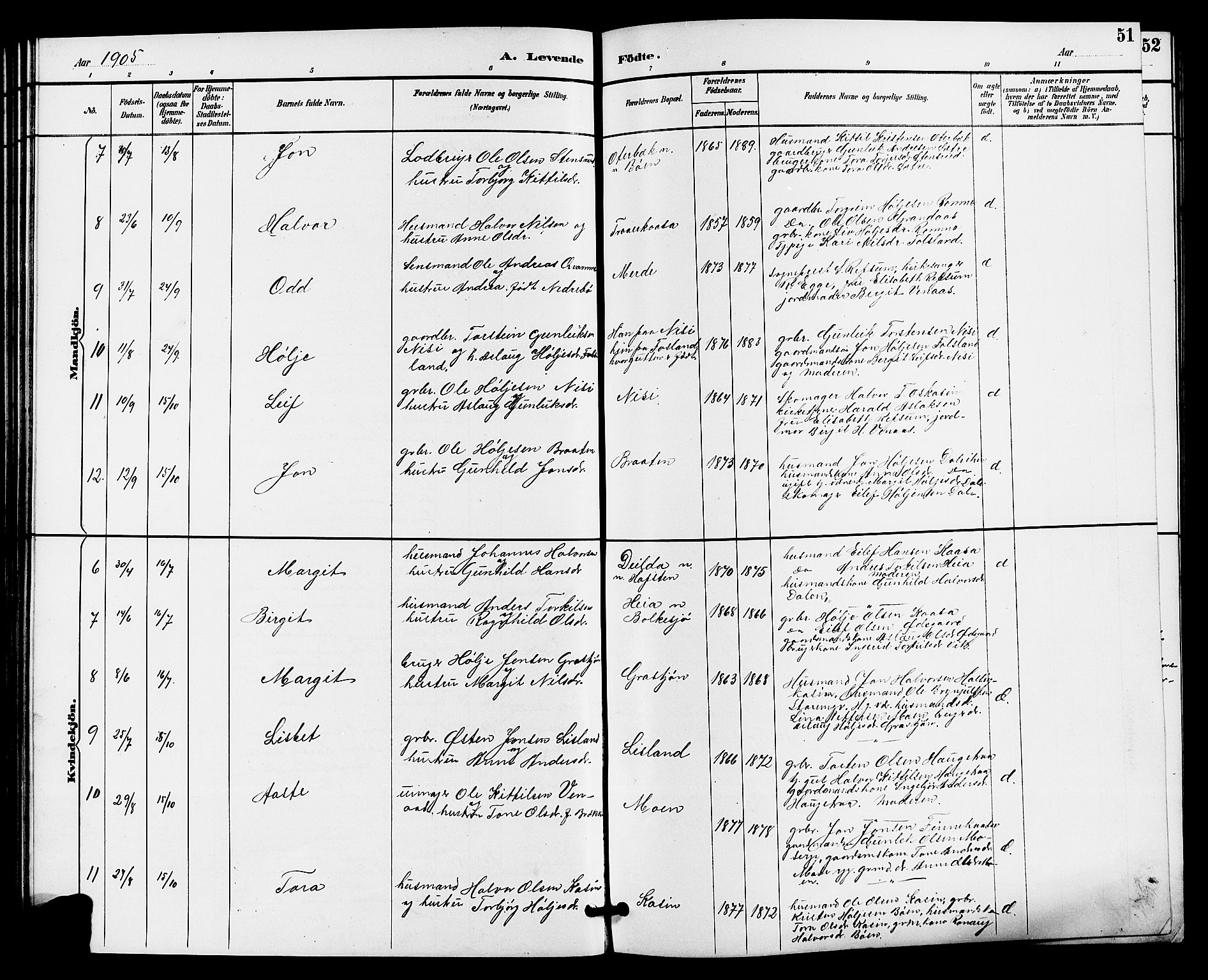 Gransherad kirkebøker, SAKO/A-267/G/Ga/L0003: Parish register (copy) no. I 3, 1887-1915, p. 51