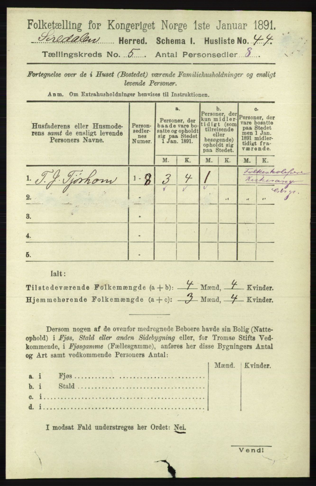 RA, 1891 census for 1046 Sirdal, 1891, p. 1300