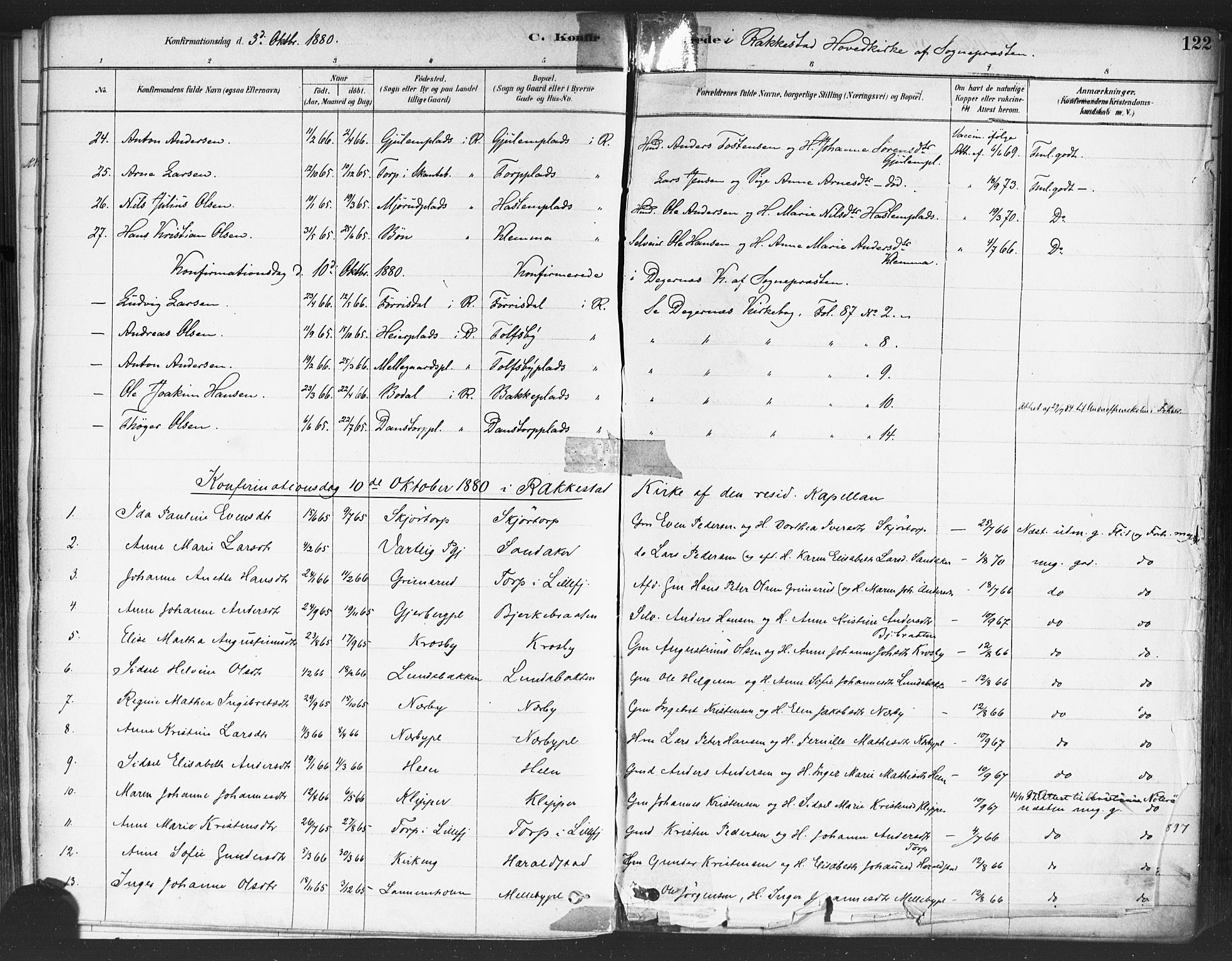 Rakkestad prestekontor Kirkebøker, AV/SAO-A-2008/F/Fa/L0012: Parish register (official) no. I 12, 1878-1893, p. 122