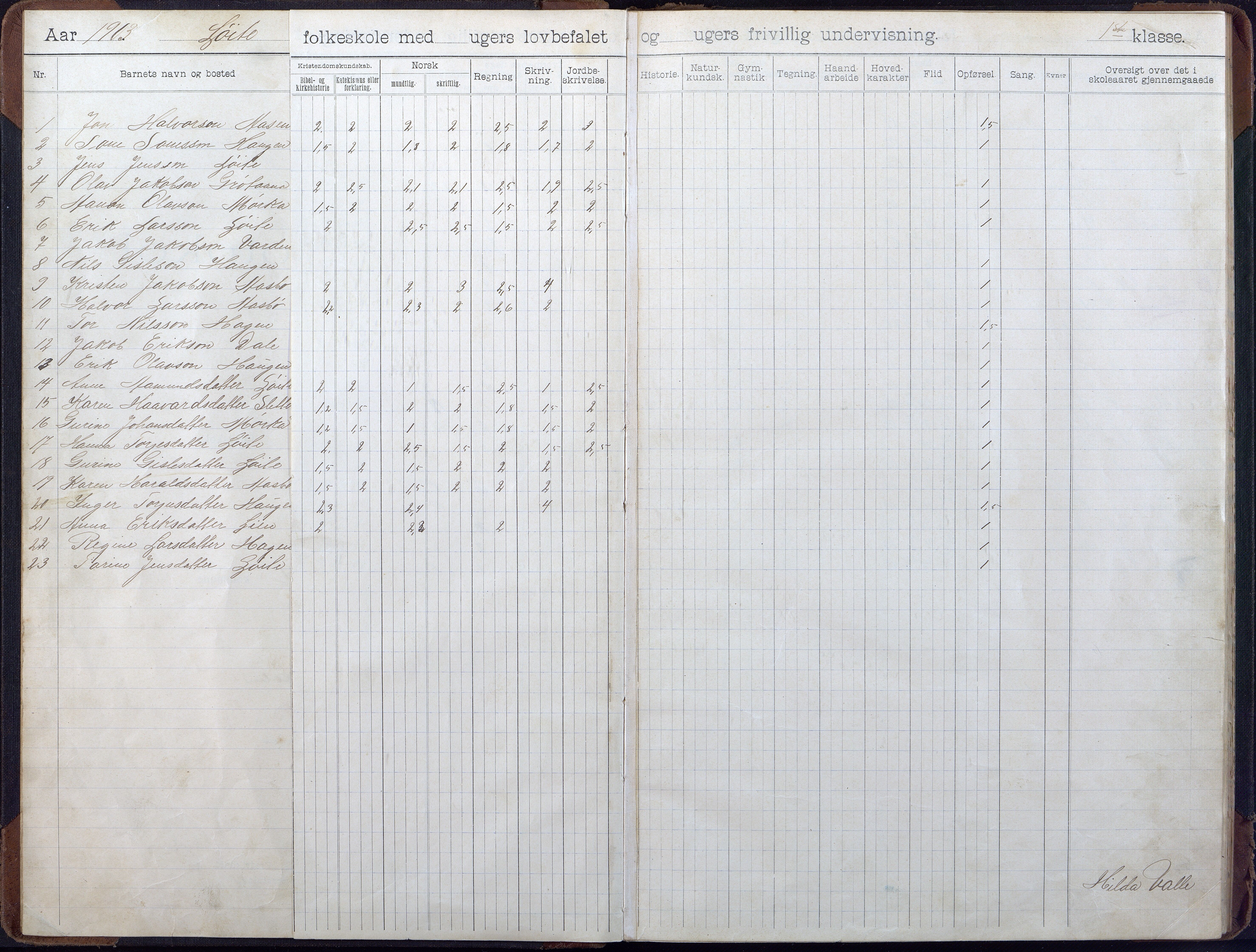 Gjerstad Kommune, Løite Skole, AAKS/KA0911-550c/F02/L0001: Skoleprotokoll, 1903-1914