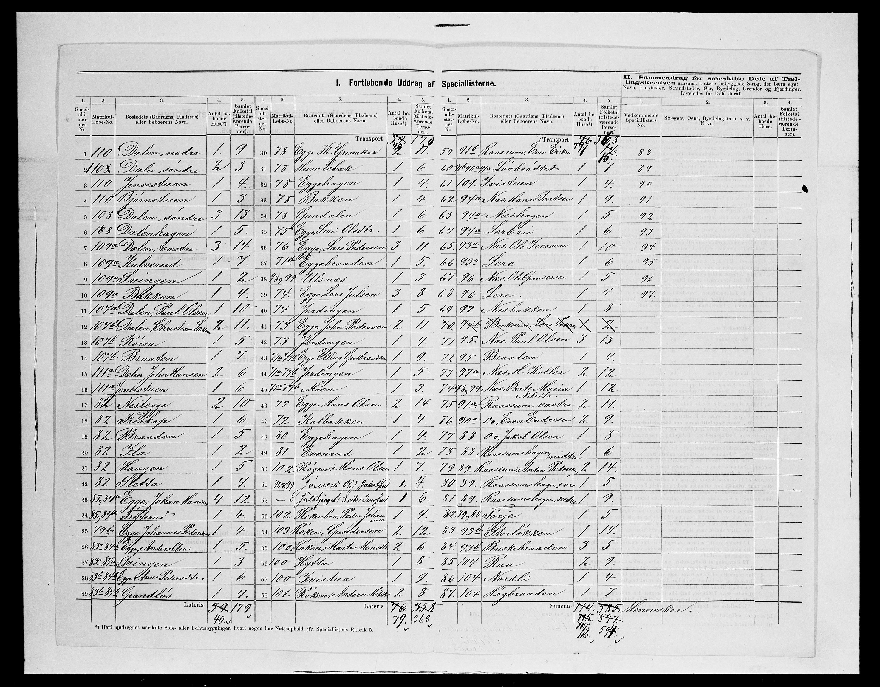 SAH, 1875 census for 0534P Gran, 1875, p. 31