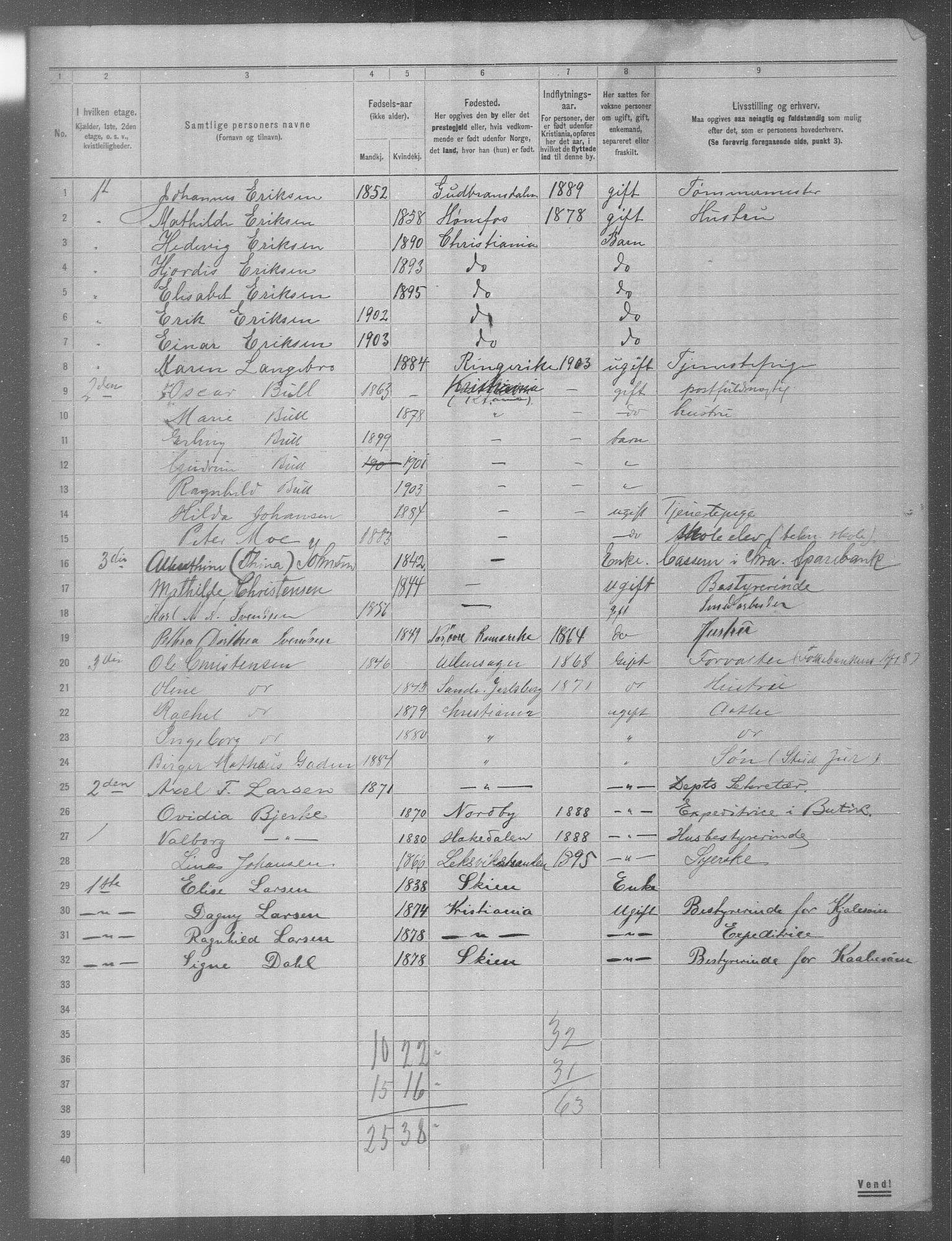 OBA, Municipal Census 1904 for Kristiania, 1904, p. 2820