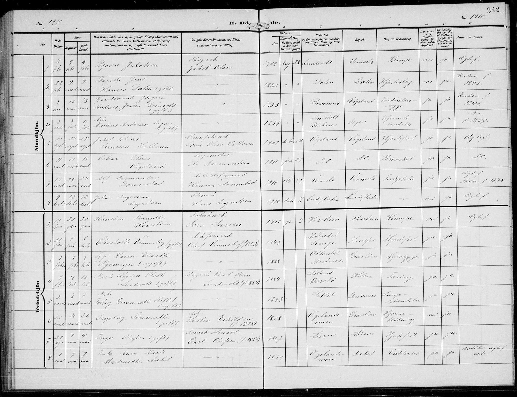 Vennesla sokneprestkontor, SAK/1111-0045/Fb/Fbb/L0005: Parish register (copy) no. B 5, 1903-1913, p. 242