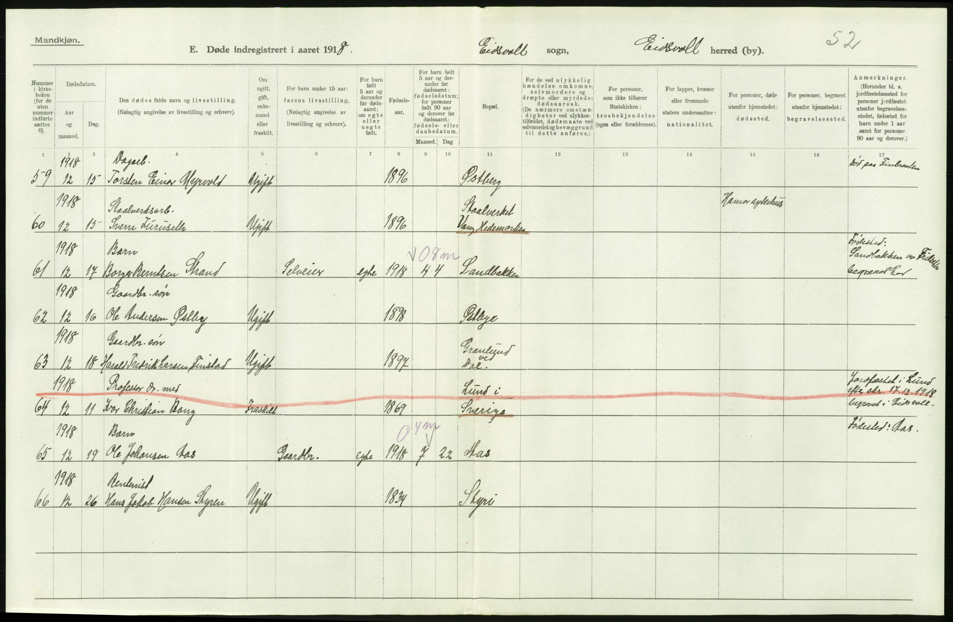 Statistisk sentralbyrå, Sosiodemografiske emner, Befolkning, AV/RA-S-2228/D/Df/Dfb/Dfbh/L0006: Akershus fylke: Døde. Bygder og byer., 1918, p. 252