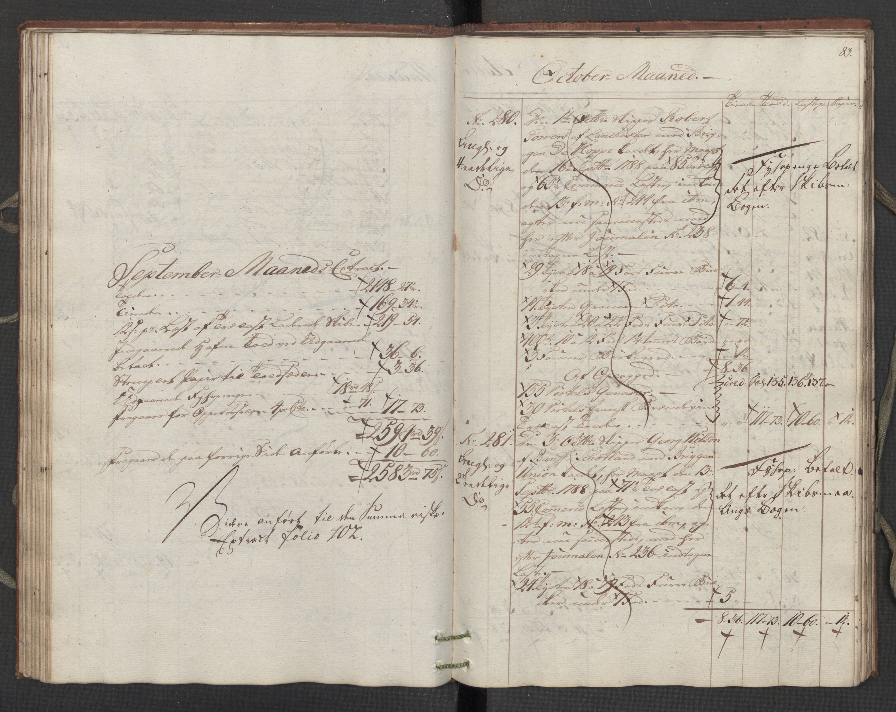 Generaltollkammeret, tollregnskaper, AV/RA-EA-5490/R16/L0107/0002: Tollregnskaper Kristiansand / Utgående hovedtollbok, 1788, p. 82b-83a