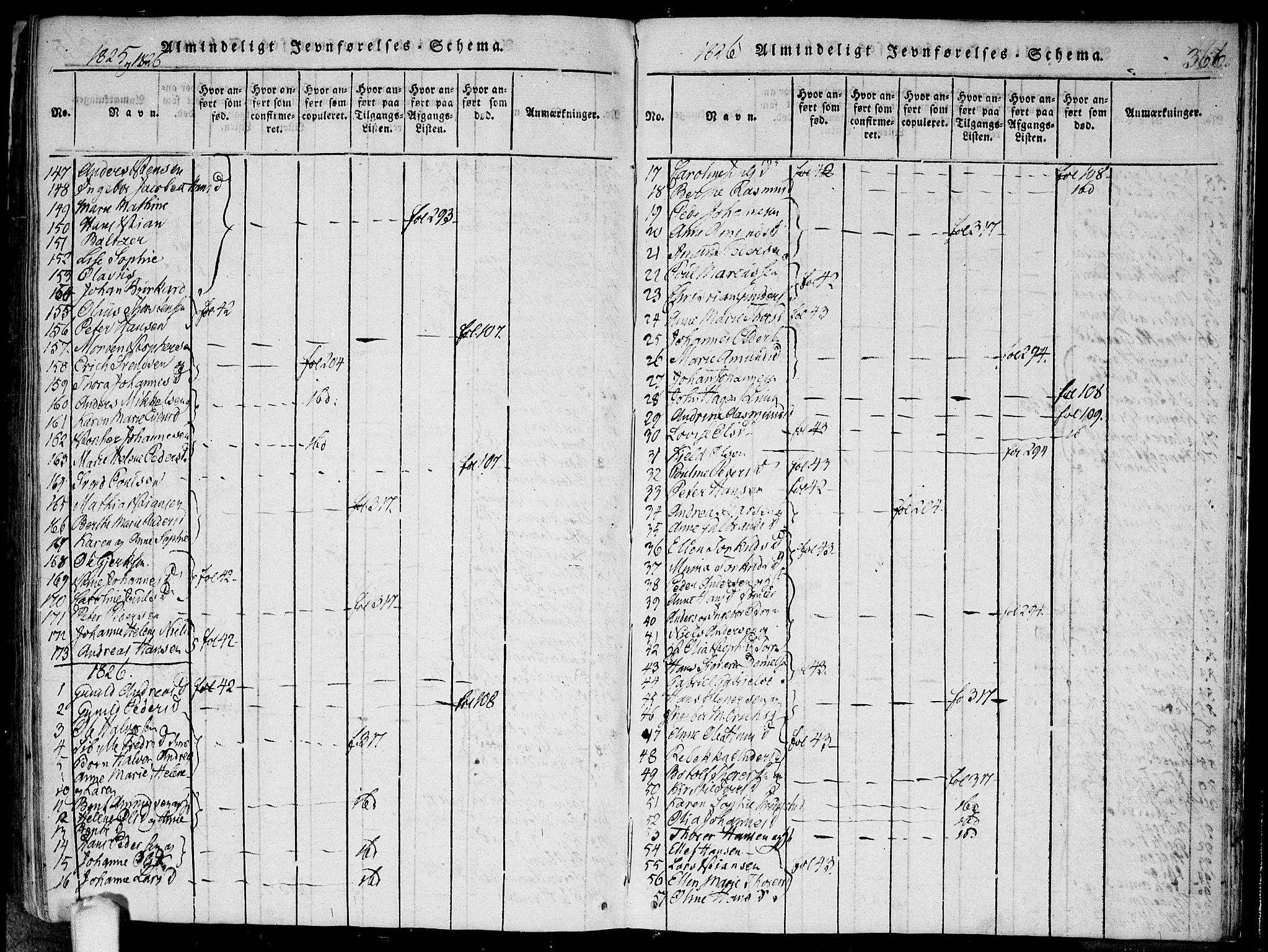 Hobøl prestekontor Kirkebøker, AV/SAO-A-2002/F/Fa/L0002: Parish register (official) no. I 2, 1814-1841, p. 366