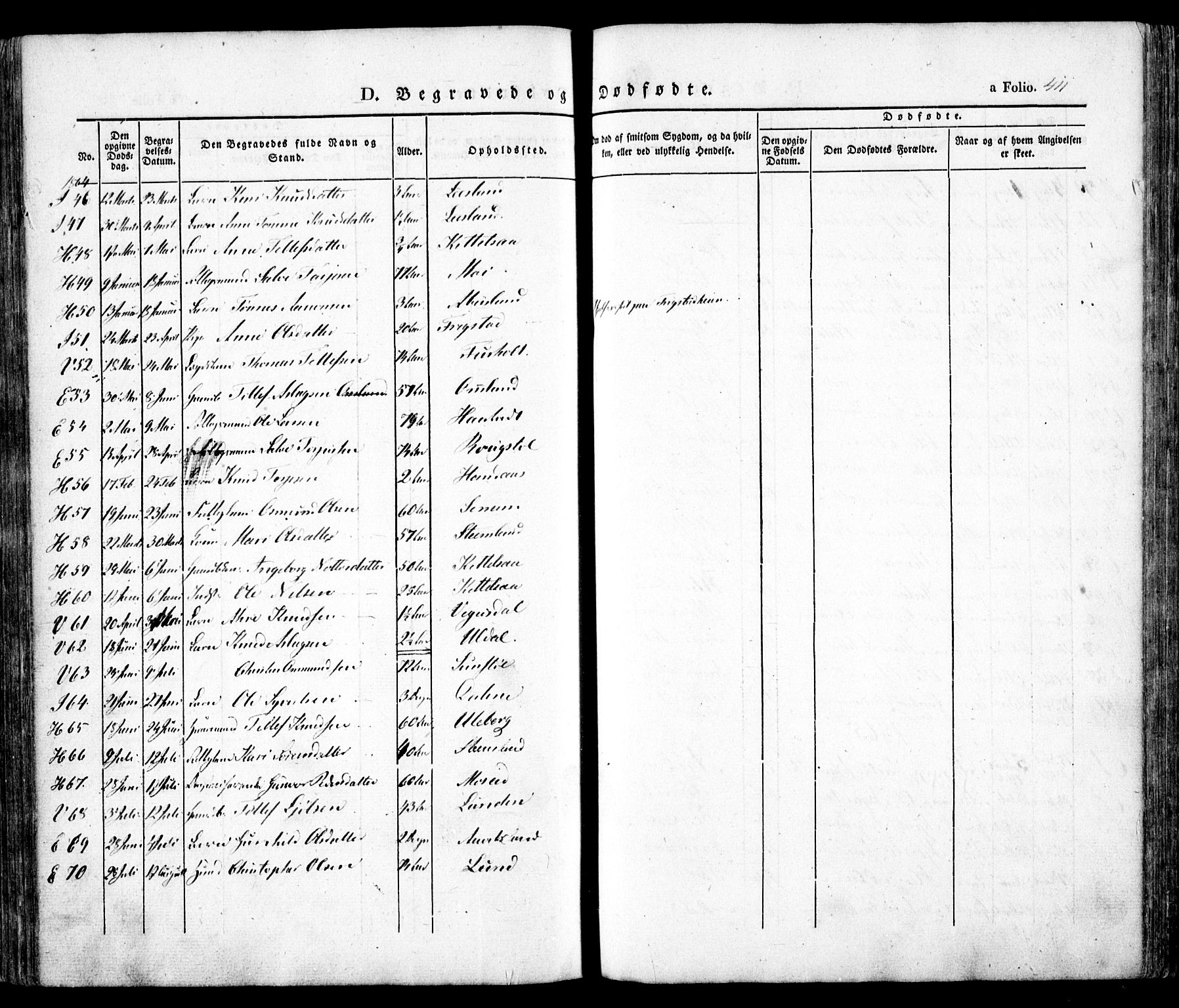 Evje sokneprestkontor, AV/SAK-1111-0008/F/Fa/Faa/L0005: Parish register (official) no. A 5, 1843-1865, p. 411