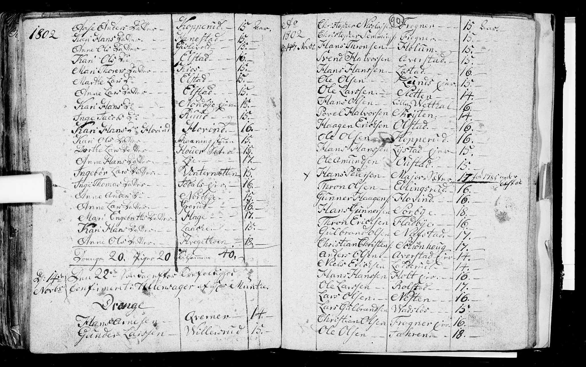 Ullensaker prestekontor Kirkebøker, AV/SAO-A-10236a/F/Fa/L0008: Parish register (official) no. I 8, 1738-1810, p. 90