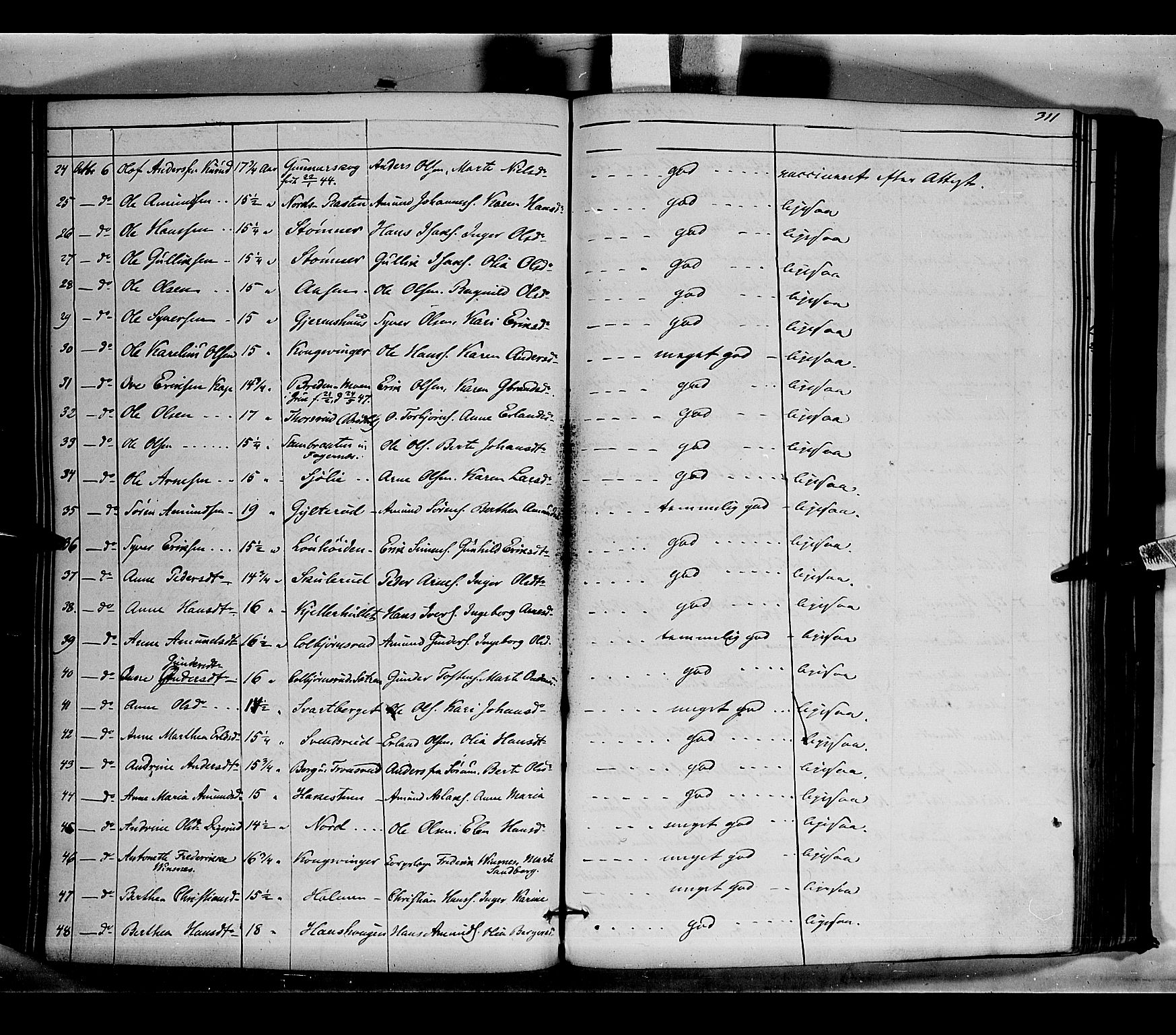 Vinger prestekontor, SAH/PREST-024/H/Ha/Haa/L0010: Parish register (official) no. 10, 1855-1861, p. 311
