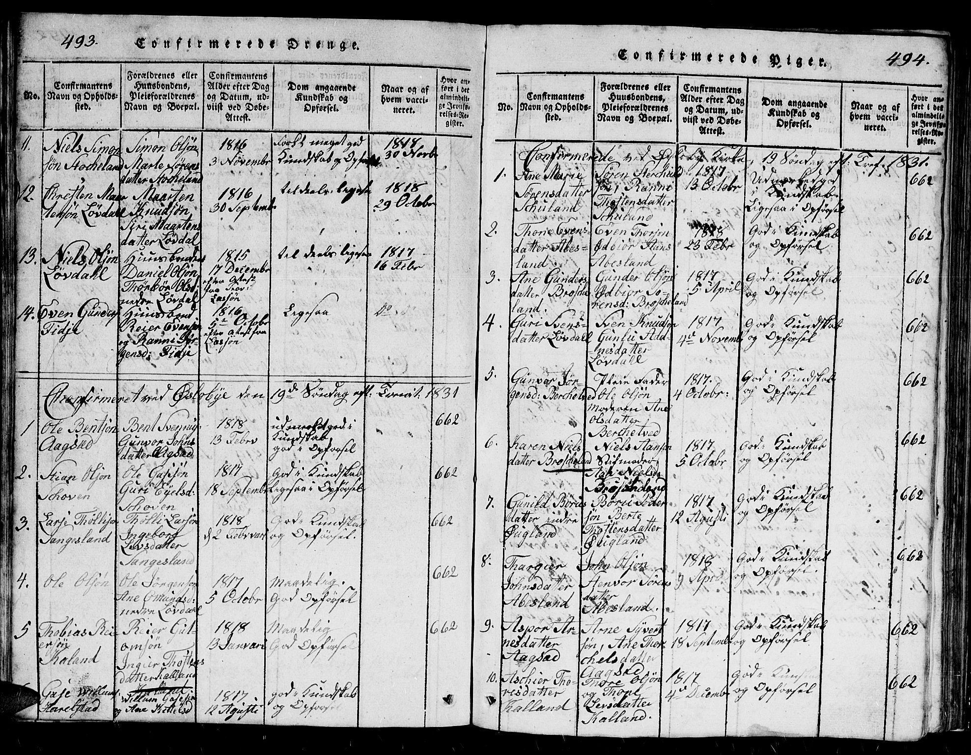 Holum sokneprestkontor, AV/SAK-1111-0022/F/Fb/Fbb/L0001: Parish register (copy) no. B 1, 1820-1847, p. 493-494