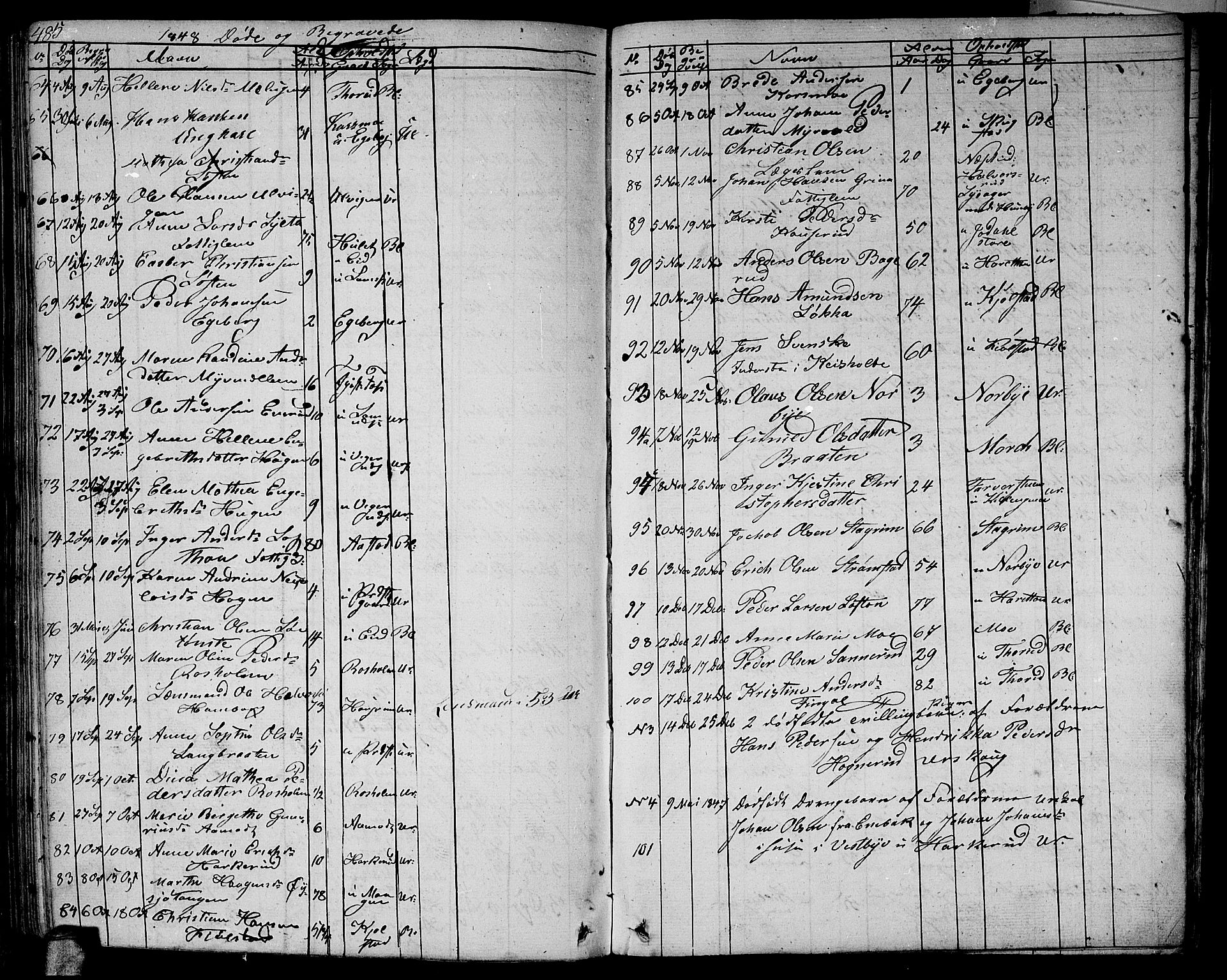 Aurskog prestekontor Kirkebøker, AV/SAO-A-10304a/G/Ga/L0002: Parish register (copy) no. I 2, 1829-1857, p. 485