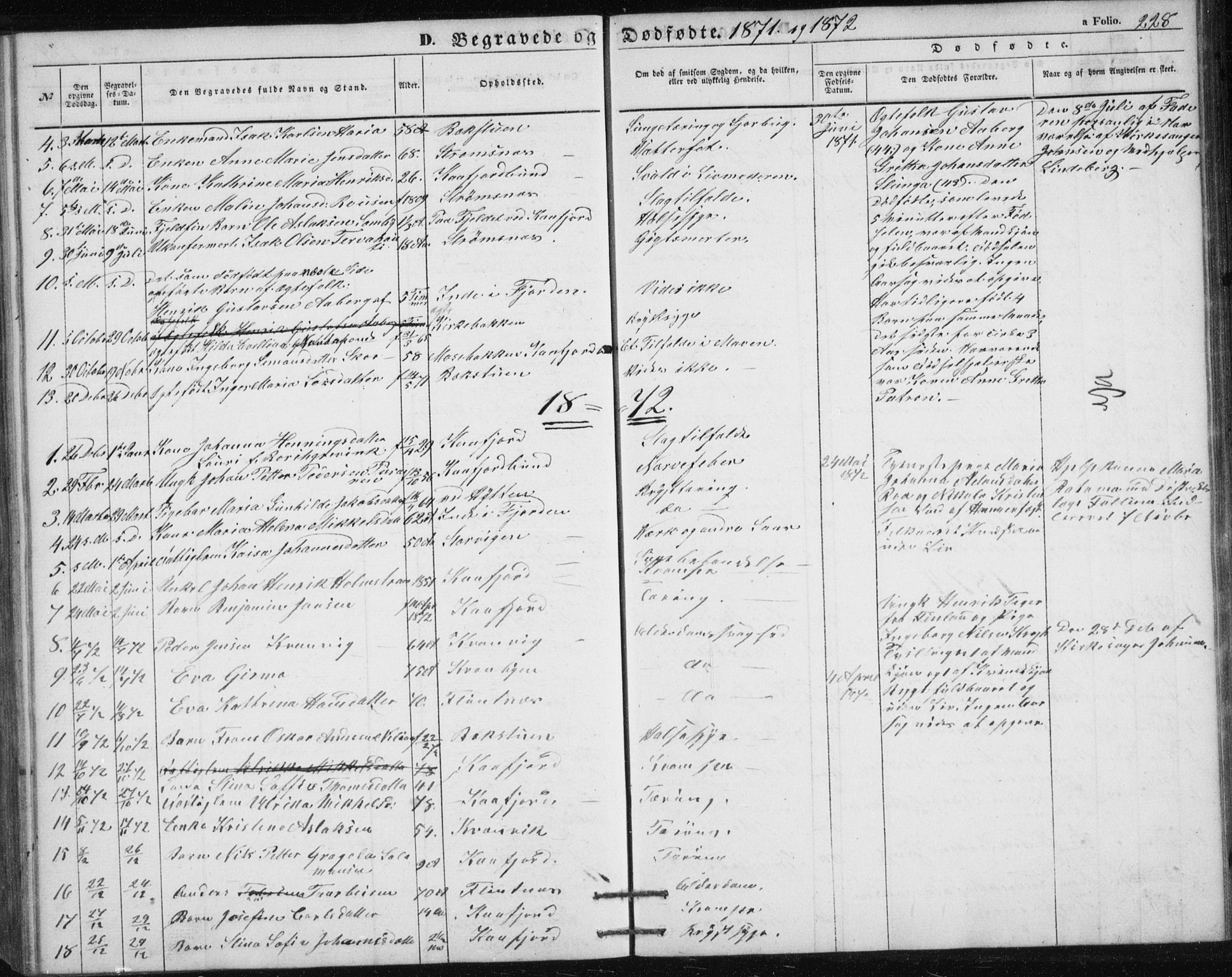 Alta sokneprestkontor, SATØ/S-1338/H/Hb/L0002.klokk: Parish register (copy) no. 2, 1856-1880, p. 228