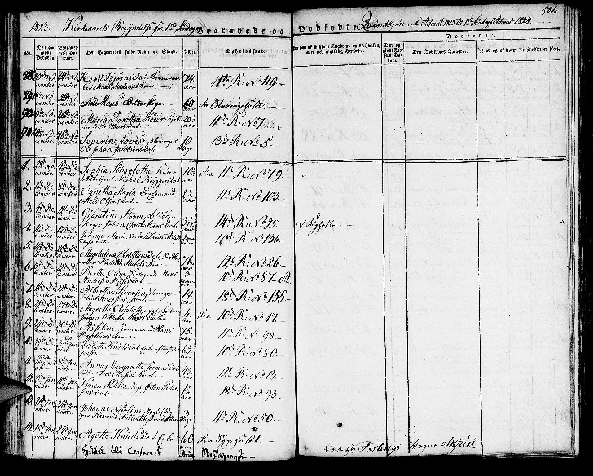 Domkirken sokneprestembete, SAB/A-74801/H/Haa/L0012: Parish register (official) no. A 12, 1821-1840, p. 501