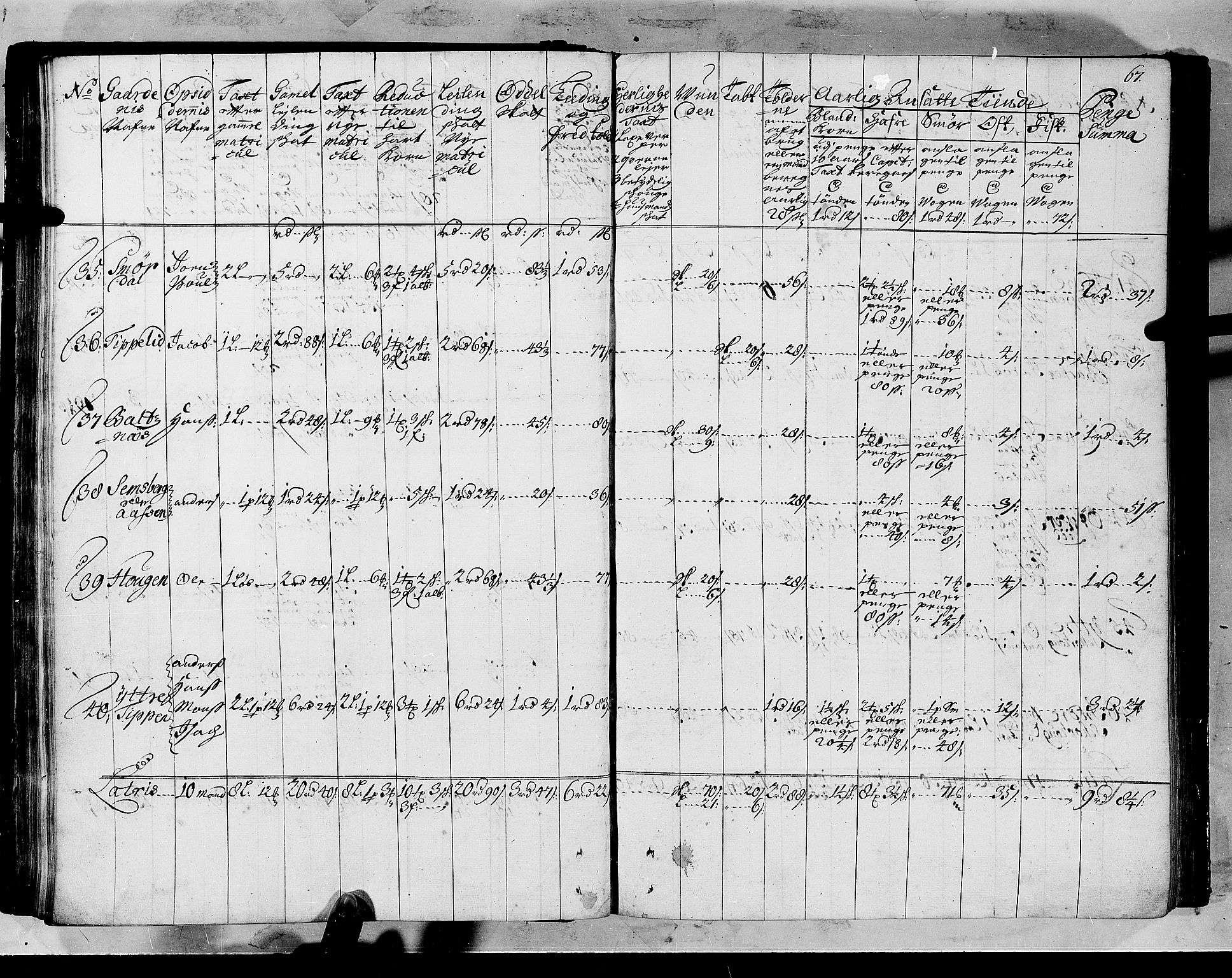 Rentekammeret inntil 1814, Realistisk ordnet avdeling, AV/RA-EA-4070/N/Nb/Nbf/L0147: Sunnfjord og Nordfjord matrikkelprotokoll, 1723, p. 71