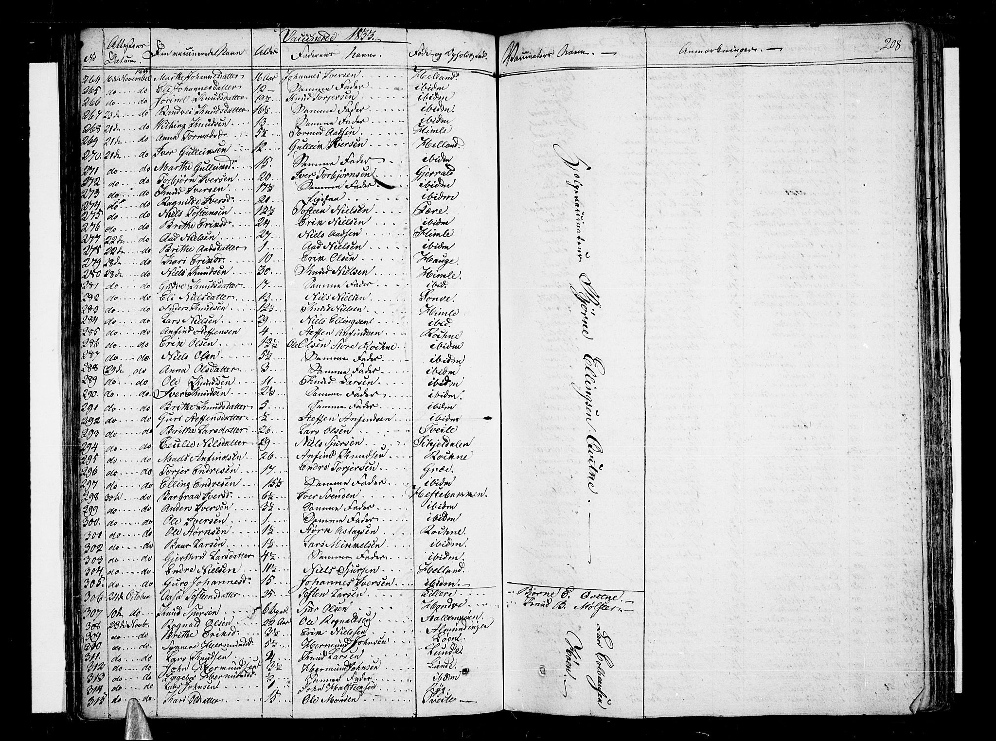 Voss sokneprestembete, AV/SAB-A-79001/H/Haa: Parish register (official) no. A 12, 1823-1837, p. 208