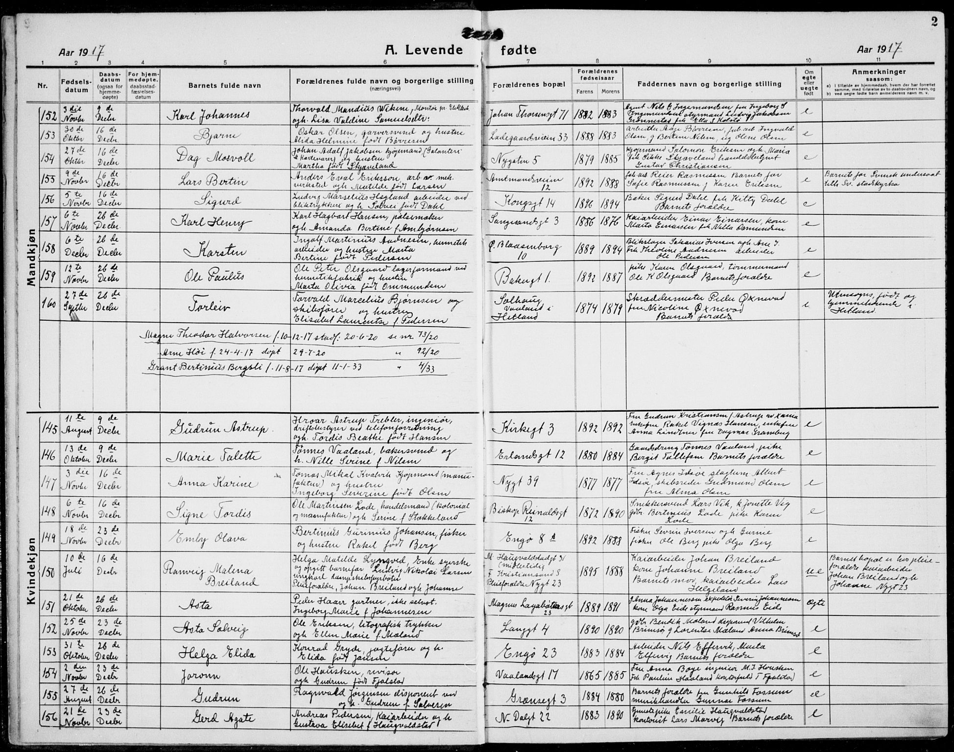 St. Petri sokneprestkontor, AV/SAST-A-101813/001/30/30BB/L0011: Parish register (copy) no. B 11, 1917-1940, p. 2