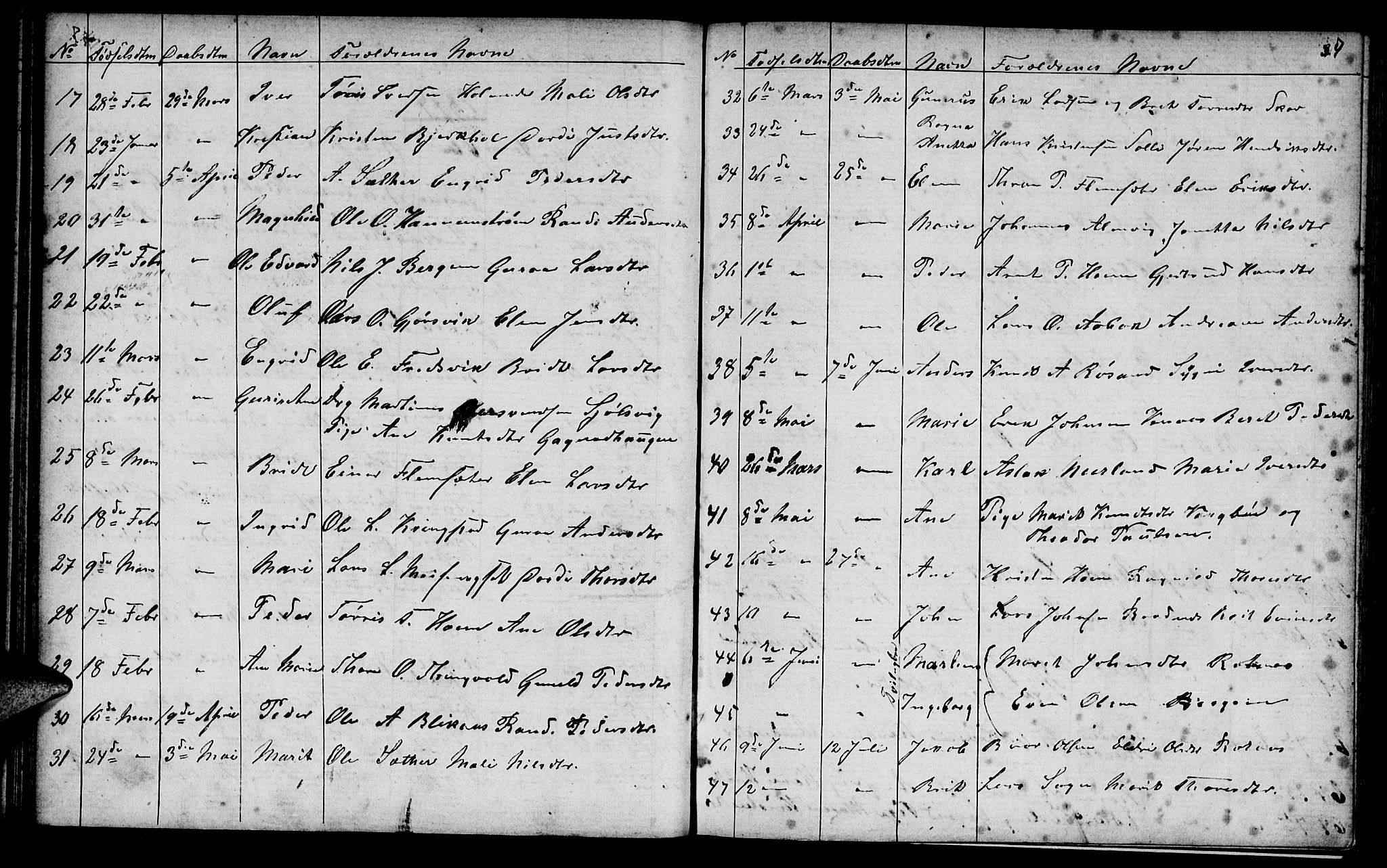 Ministerialprotokoller, klokkerbøker og fødselsregistre - Møre og Romsdal, AV/SAT-A-1454/586/L0991: Parish register (copy) no. 586C02, 1862-1892, p. 34