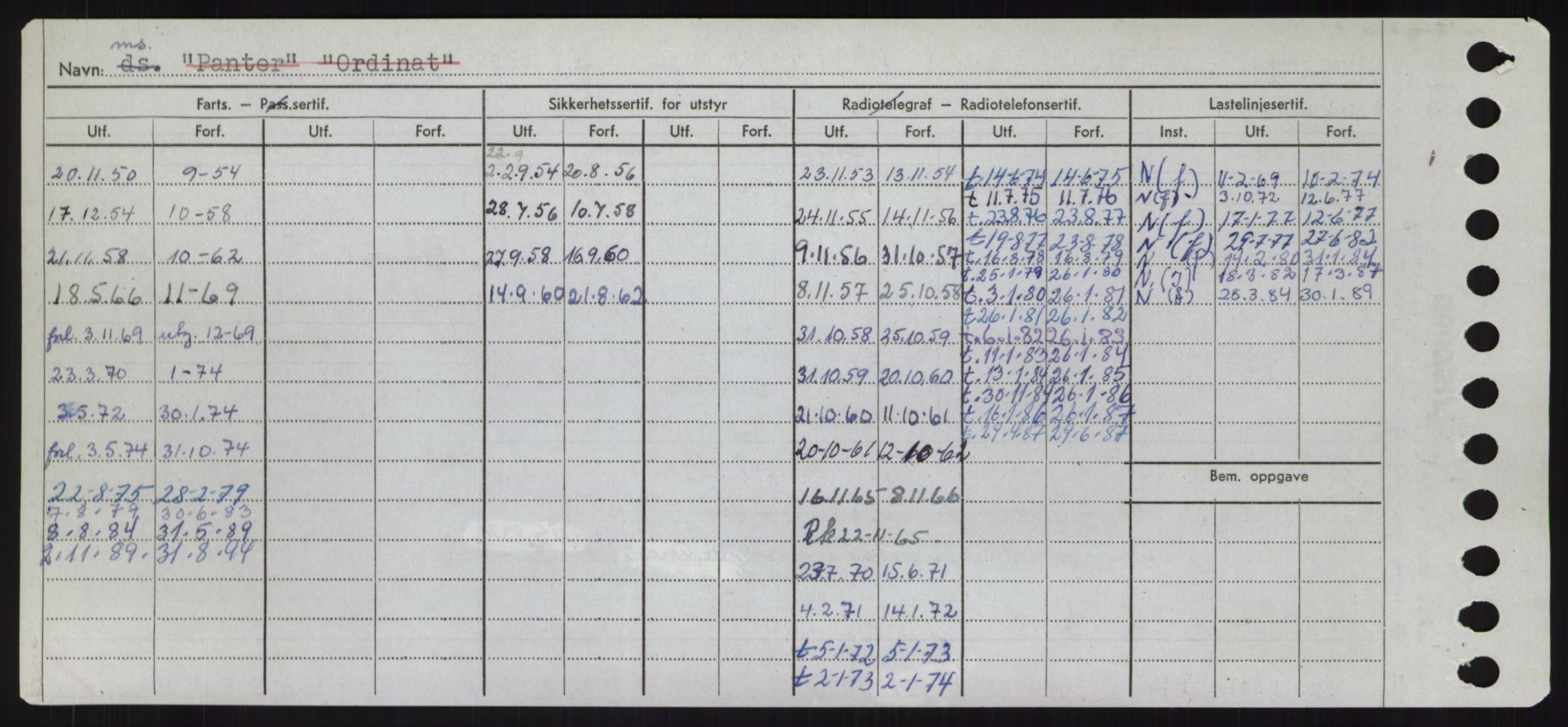 Sjøfartsdirektoratet med forløpere, Skipsmålingen, RA/S-1627/H/Hd/L0028: Fartøy, O, p. 312