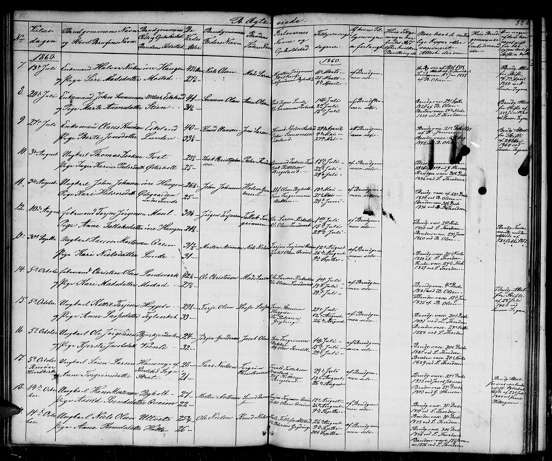 Gjerstad sokneprestkontor, SAK/1111-0014/F/Fb/Fba/L0005: Parish register (copy) no. B 5, 1853-1867, p. 84