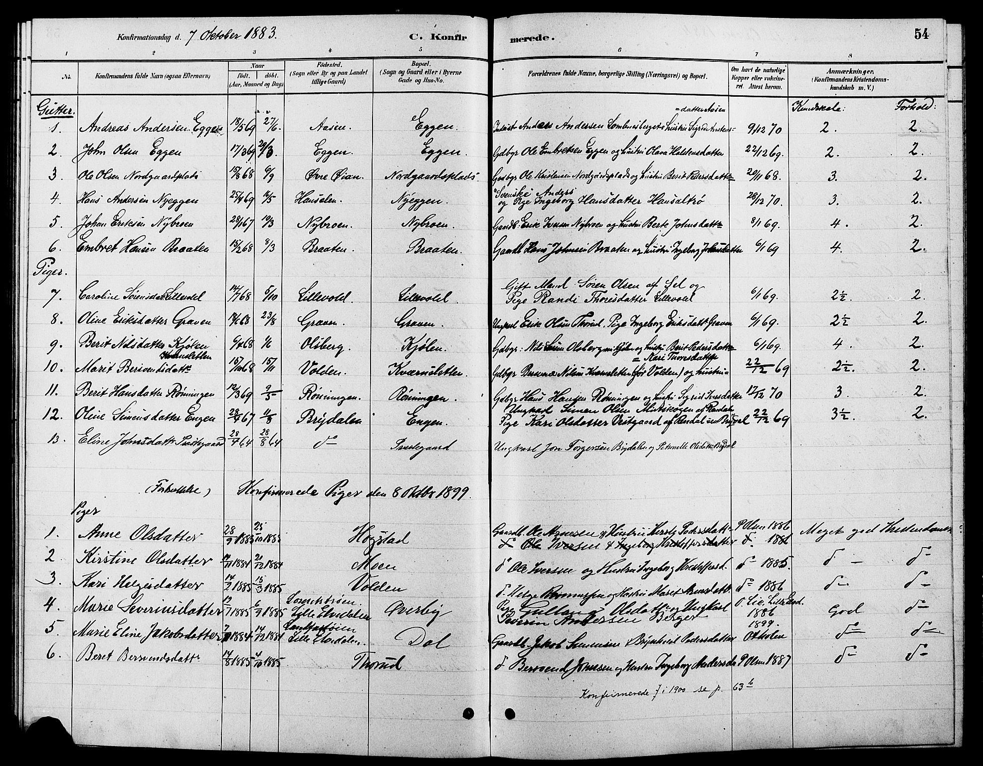 Tynset prestekontor, SAH/PREST-058/H/Ha/Hab/L0007: Parish register (copy) no. 7, 1880-1901, p. 54