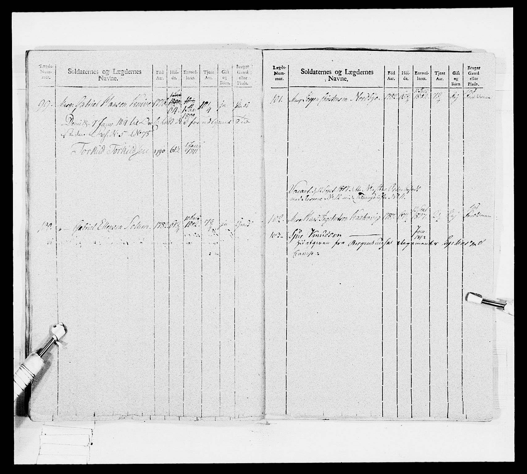 Generalitets- og kommissariatskollegiet, Det kongelige norske kommissariatskollegium, AV/RA-EA-5420/E/Eh/L0033: Nordafjelske gevorbne infanteriregiment, 1810, p. 511