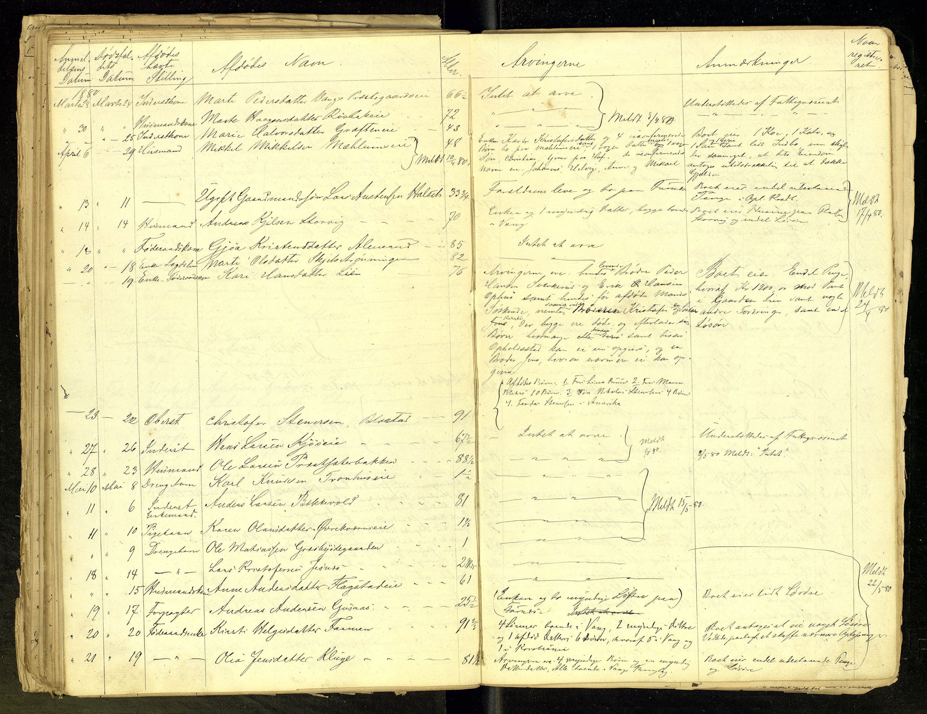 Vang, Hedmark, lensmannskontor, AV/SAH-LHV-018/H/Ha/L0001: Dødsfallsprotokoll, 1866-1881