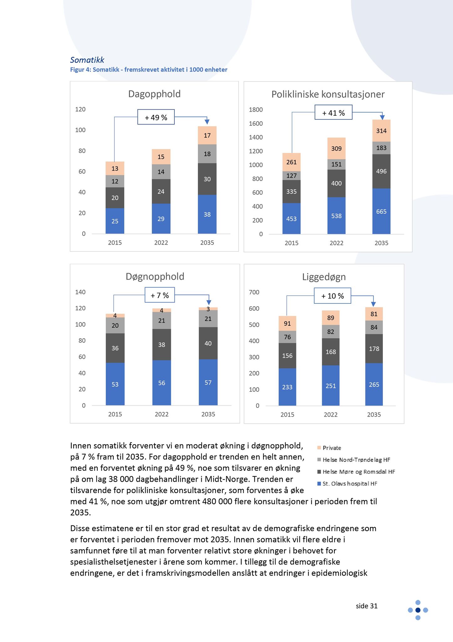 Klæbu Kommune, TRKO/KK/05-UOm/L009: Utvalg for omsorg - Møtedokumenter, 2018, p. 257
