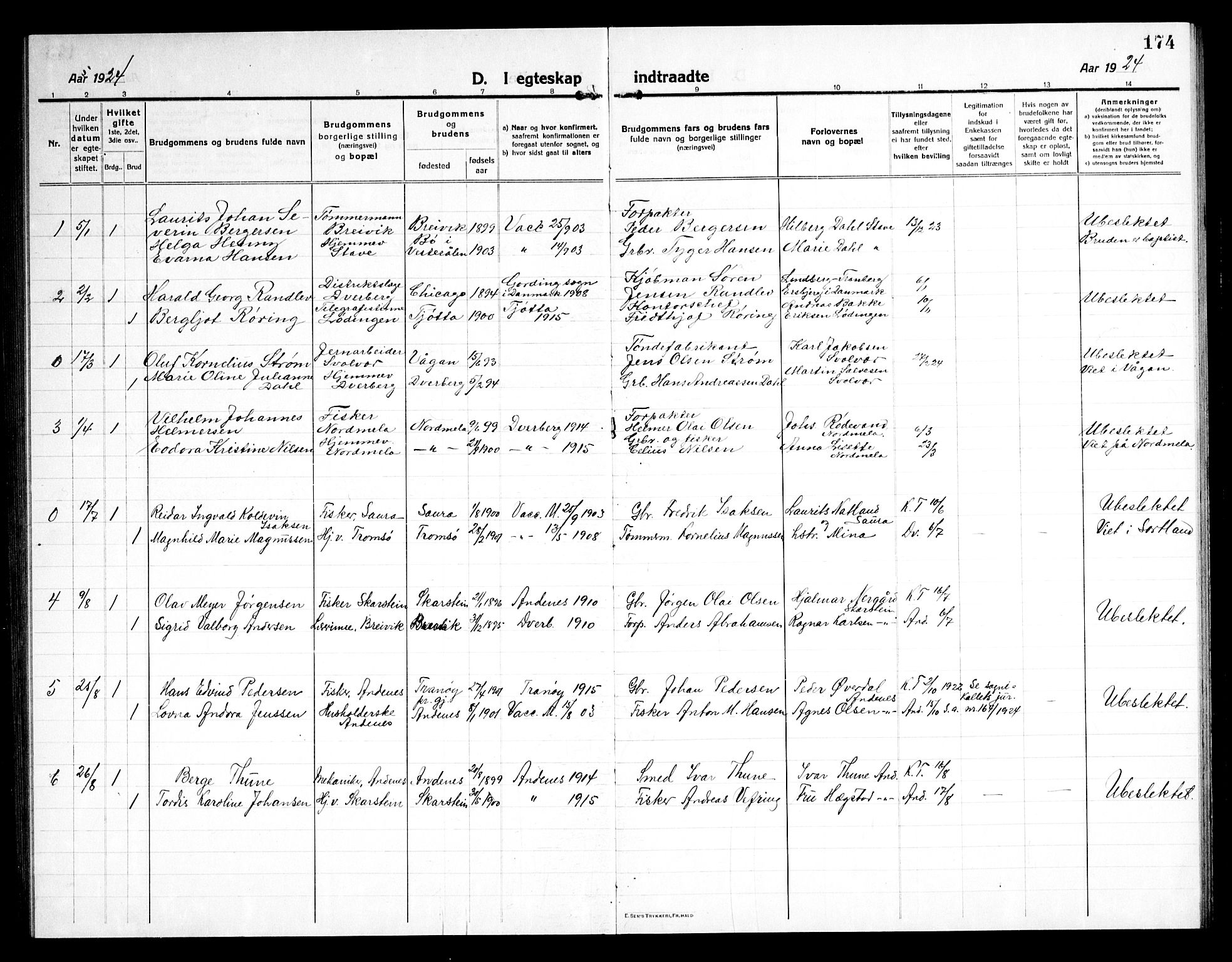 Ministerialprotokoller, klokkerbøker og fødselsregistre - Nordland, AV/SAT-A-1459/897/L1415: Parish register (copy) no. 897C05, 1916-1945, p. 174