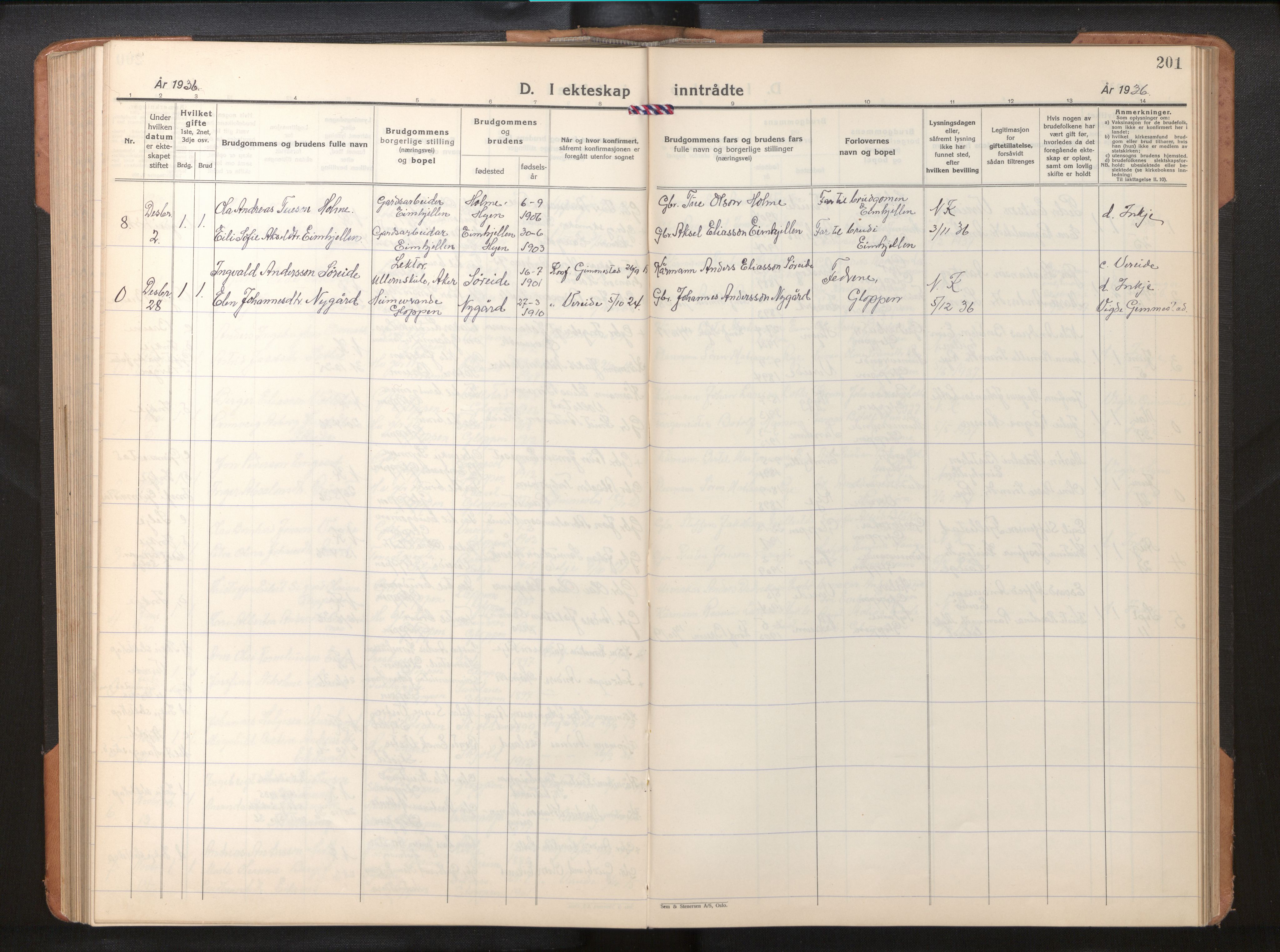 Gloppen sokneprestembete, AV/SAB-A-80101/H/Hab/Habb/L0005: Parish register (copy) no. B 5, 1931-1953, p. 200b-201a