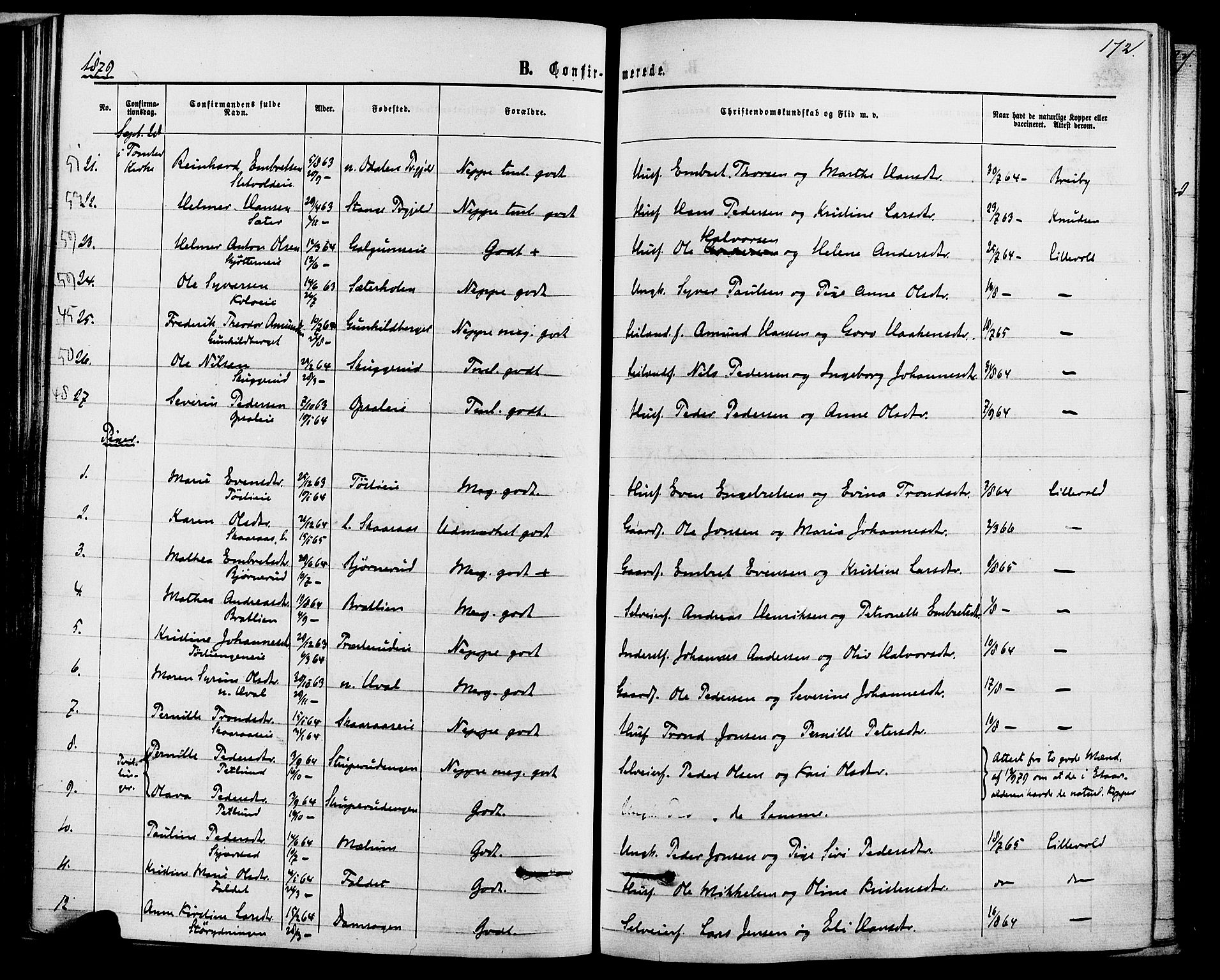 Romedal prestekontor, SAH/PREST-004/K/L0006: Parish register (official) no. 6, 1866-1886, p. 172