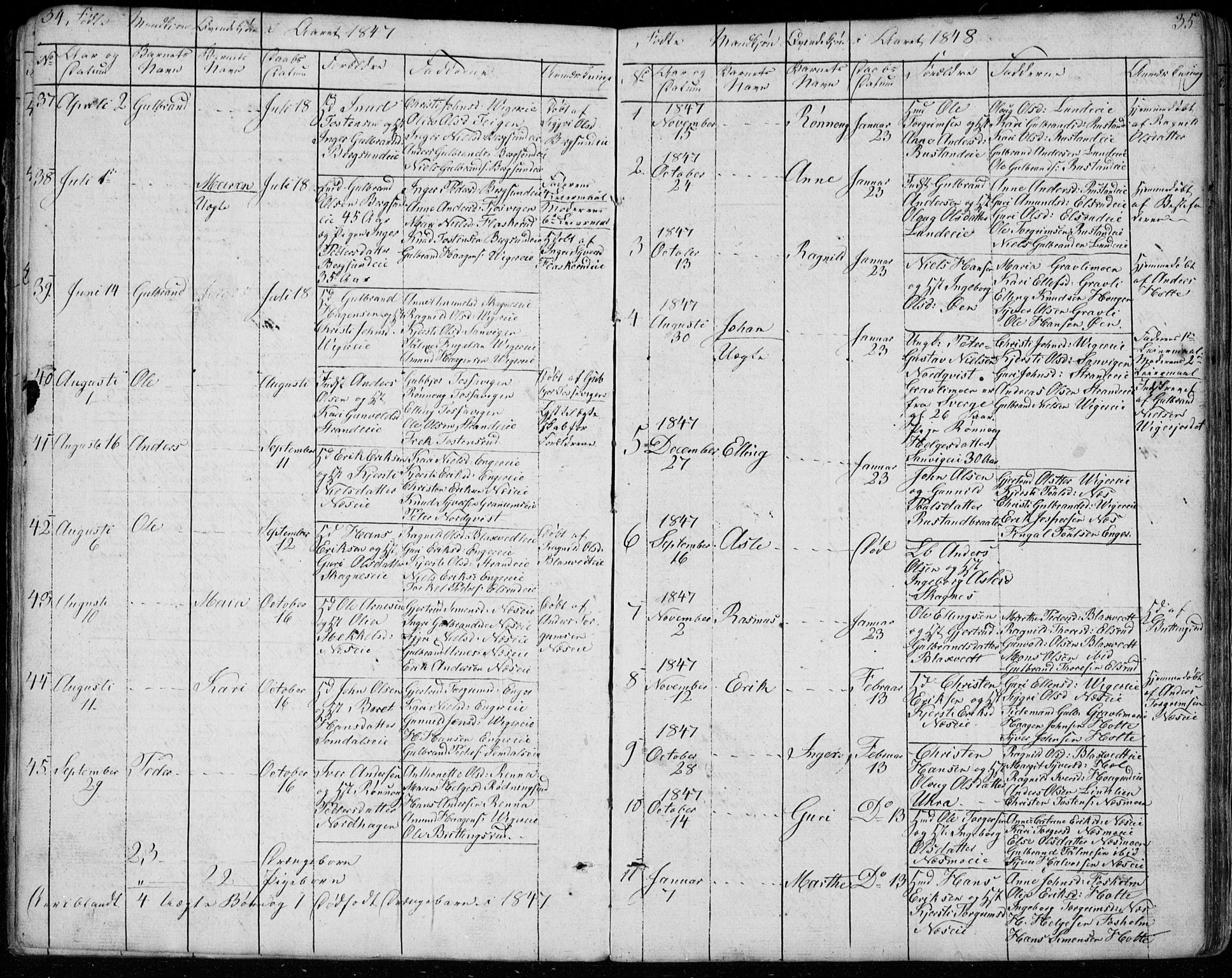 Ådal kirkebøker, AV/SAKO-A-248/G/Ga/L0002: Parish register (copy) no. I 2, 1840-1861, p. 34-35