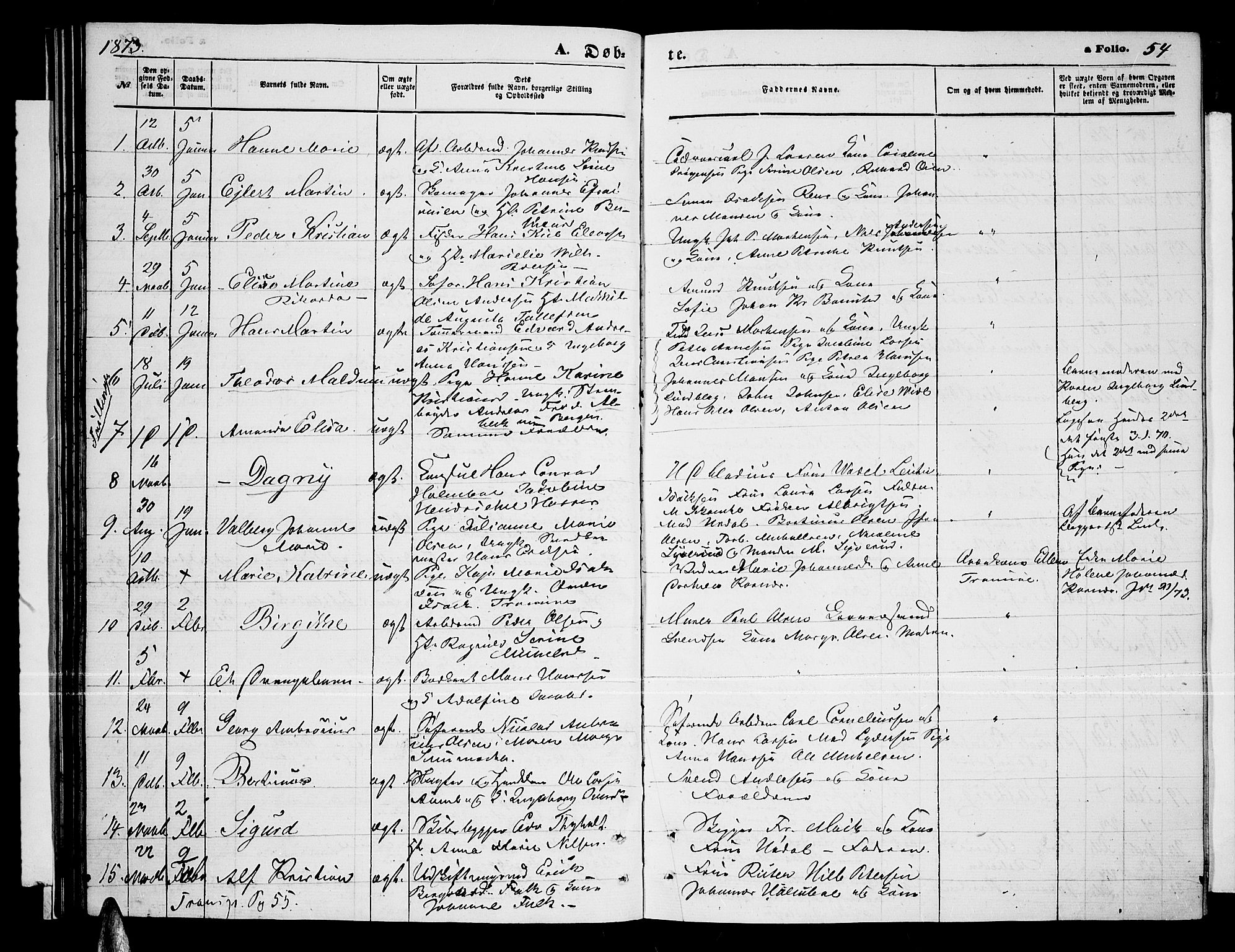 Tromsø sokneprestkontor/stiftsprosti/domprosti, SATØ/S-1343/G/Gb/L0007klokker: Parish register (copy) no. 7, 1867-1875, p. 54