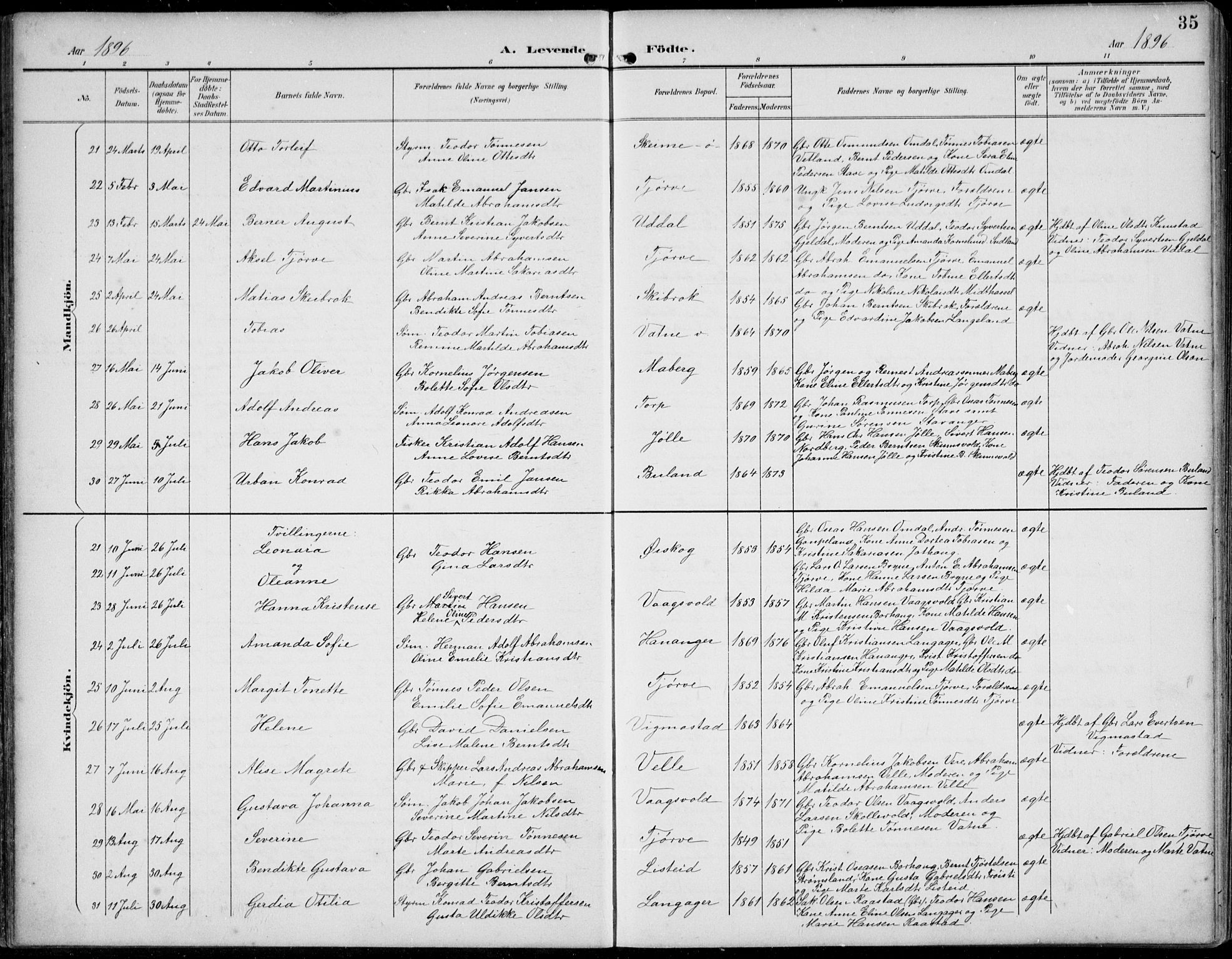 Lista sokneprestkontor, AV/SAK-1111-0027/F/Fb/L0005: Parish register (copy) no. B 5, 1892-1923, p. 35