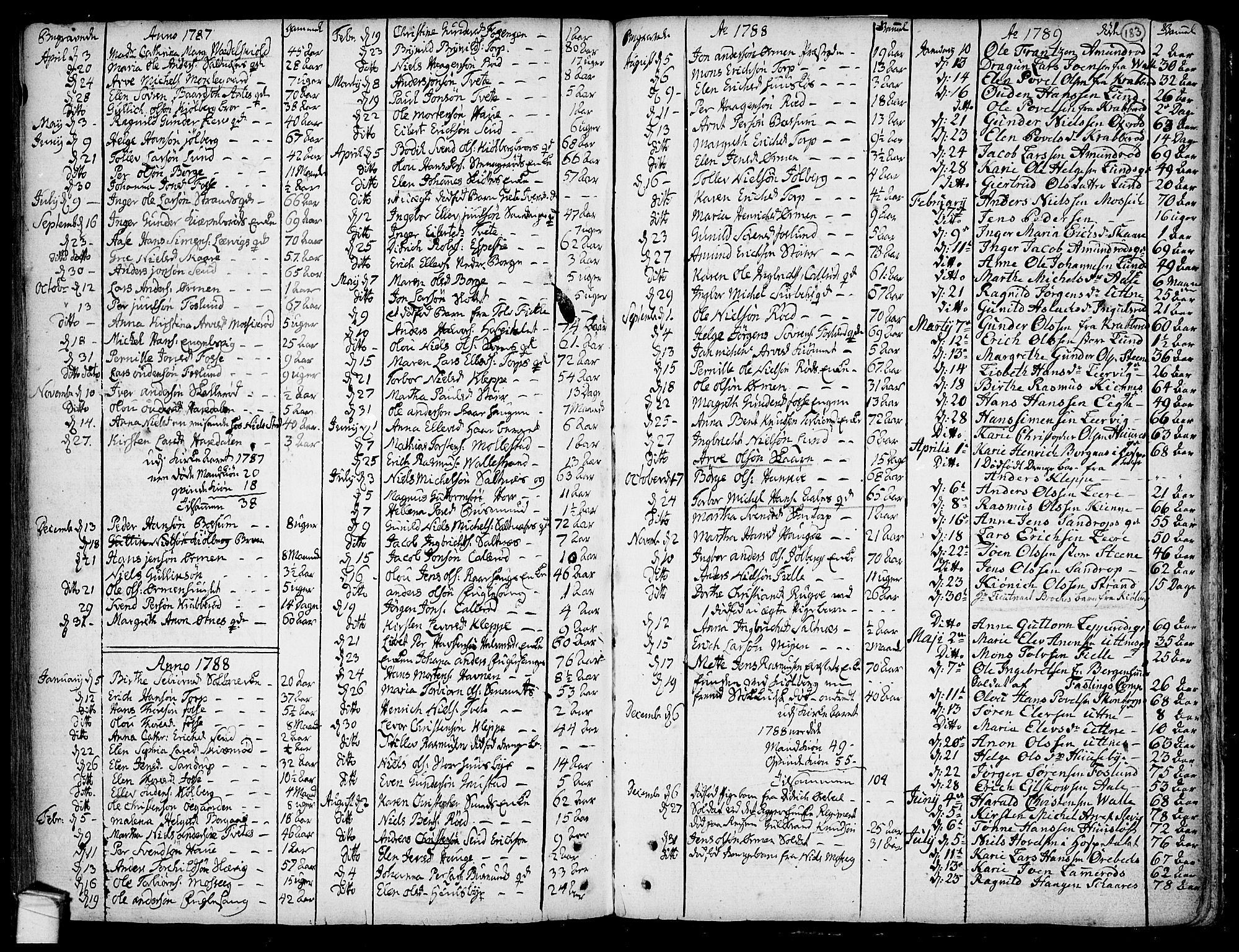 Onsøy prestekontor Kirkebøker, SAO/A-10914/F/Fa/L0001: Parish register (official) no. I 1, 1733-1814, p. 183