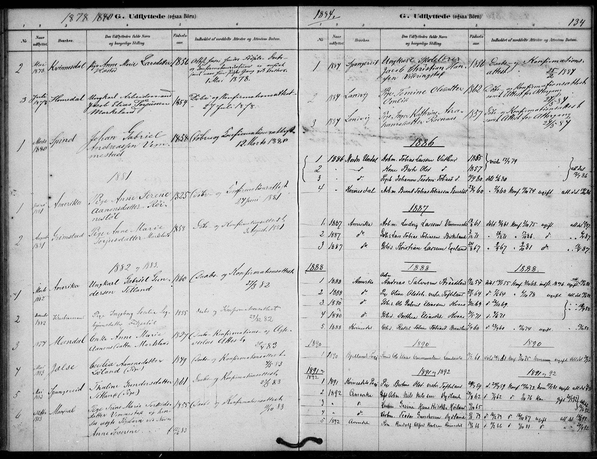 Lyngdal sokneprestkontor, SAK/1111-0029/F/Fa/Fab/L0003: Parish register (official) no. A 3, 1878-1903, p. 134