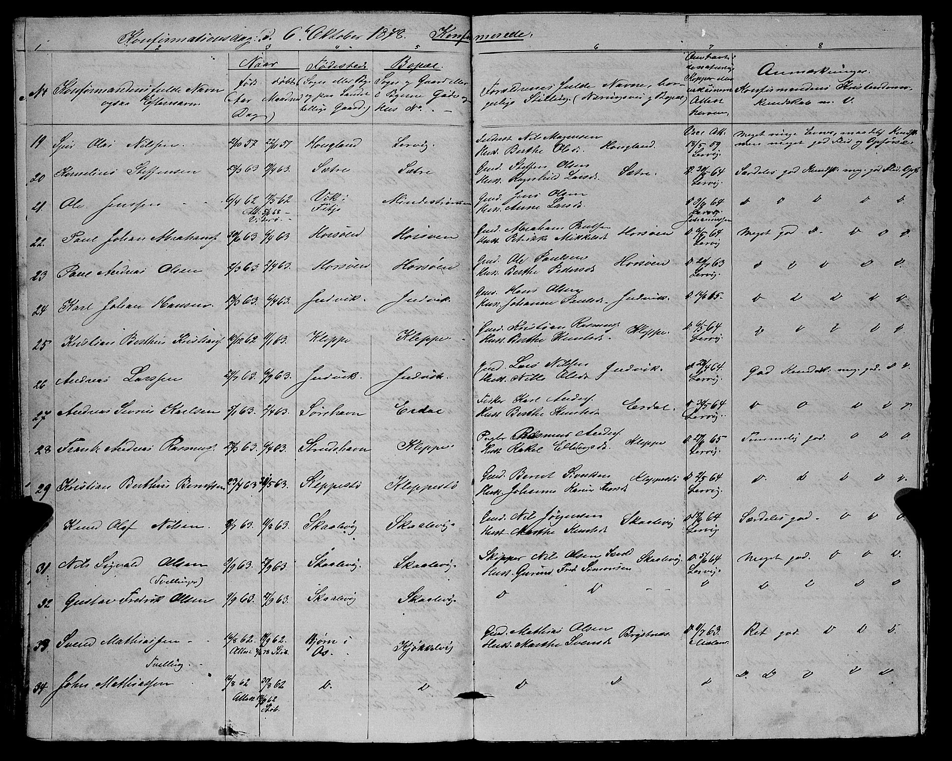 Askøy Sokneprestembete, AV/SAB-A-74101/H/Ha/Hab/Haba/L0006: Parish register (copy) no. A 6, 1861-1881