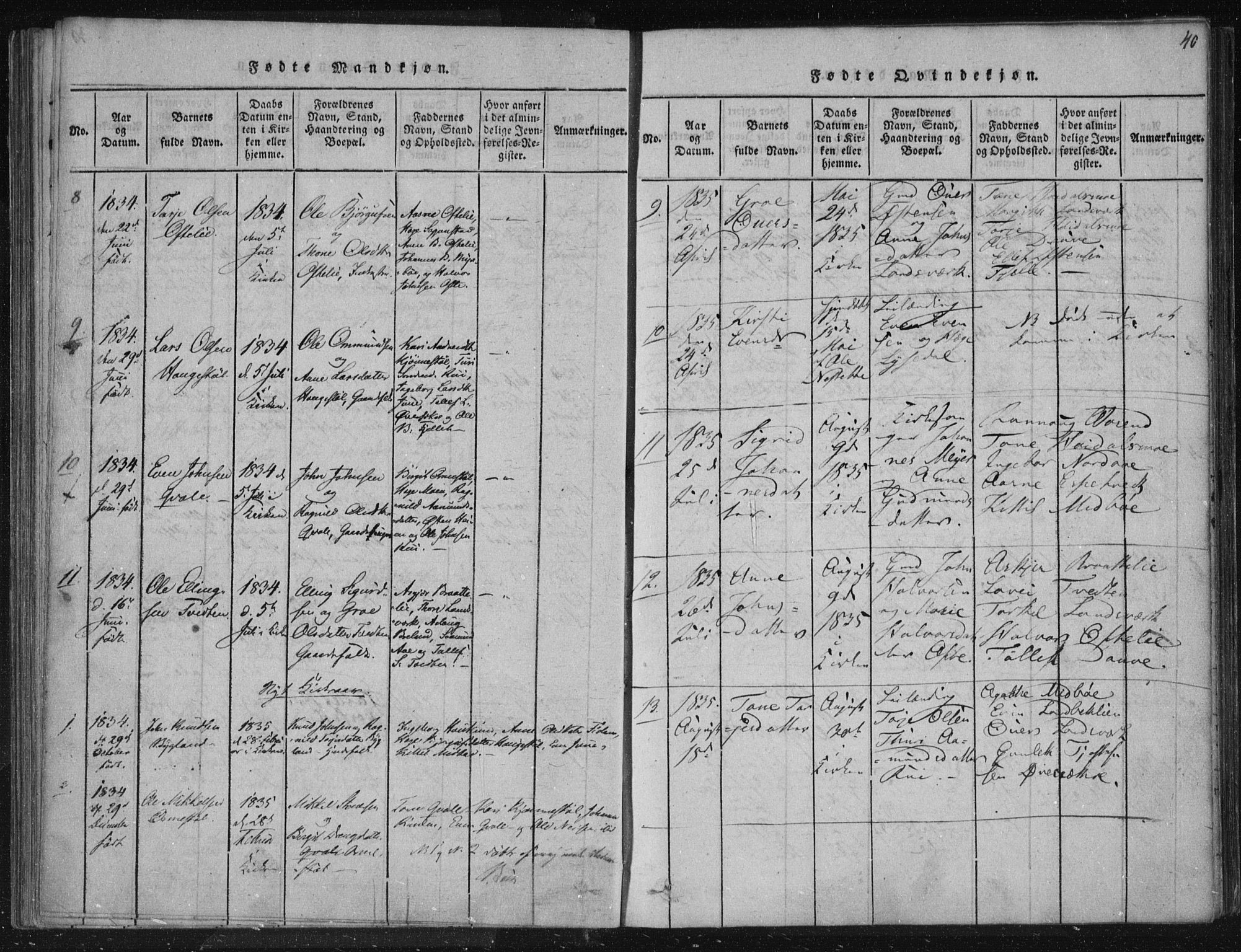 Lårdal kirkebøker, AV/SAKO-A-284/F/Fc/L0001: Parish register (official) no. III 1, 1815-1860, p. 40