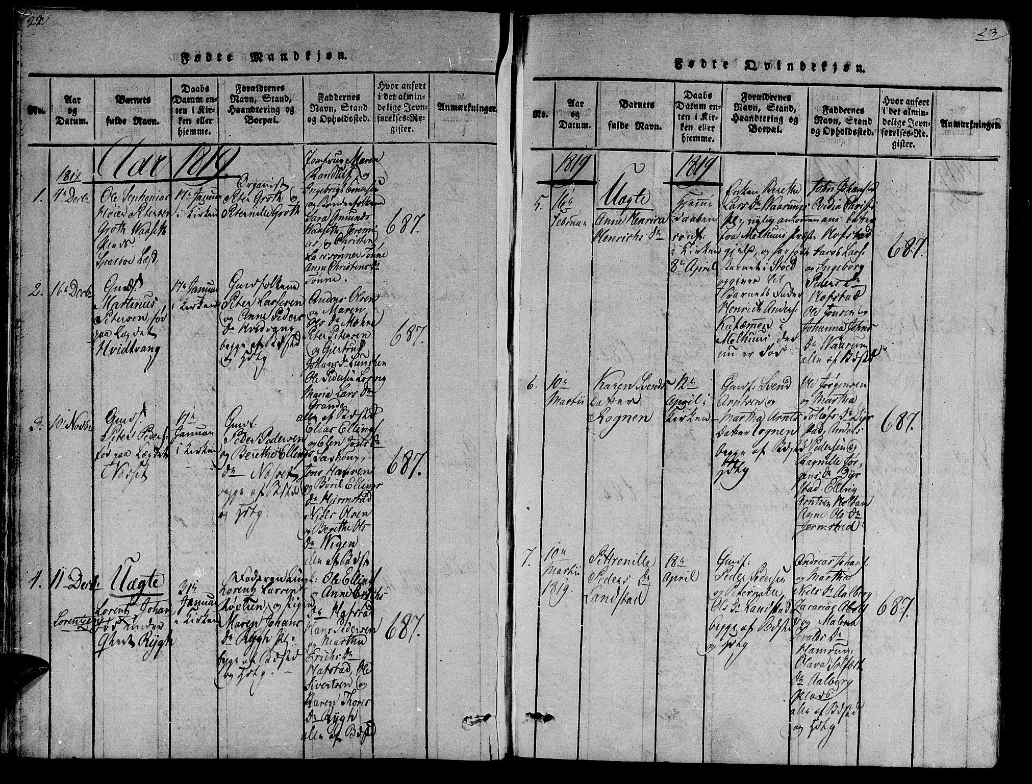 Ministerialprotokoller, klokkerbøker og fødselsregistre - Nord-Trøndelag, SAT/A-1458/735/L0333: Parish register (official) no. 735A04 /1, 1816-1824, p. 22-23