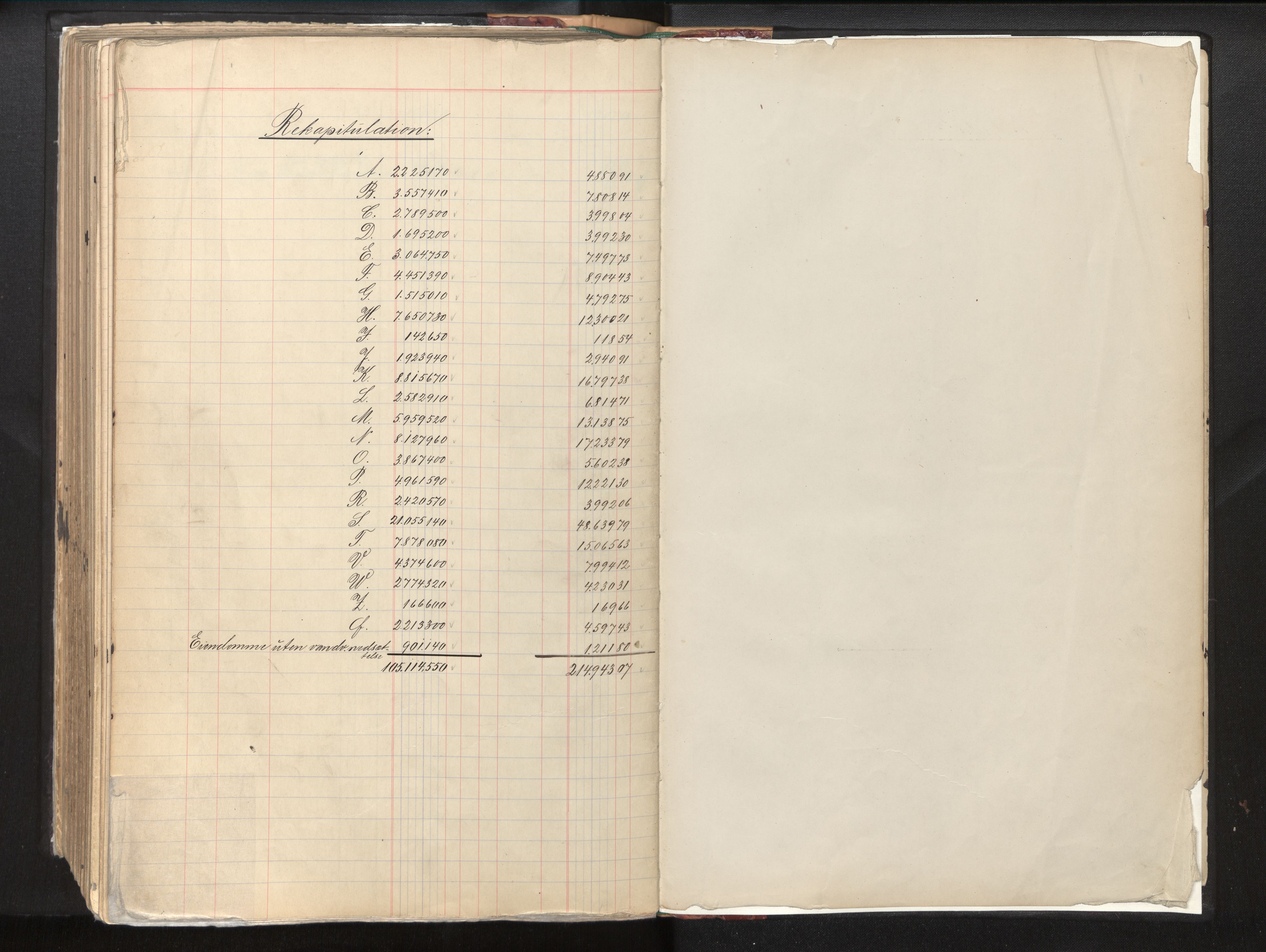 Byfogd og Byskriver i Bergen, SAB/A-3401/11/11Db/L0003: Register til branntakstprotokoll og branntakstkontingent, 1921