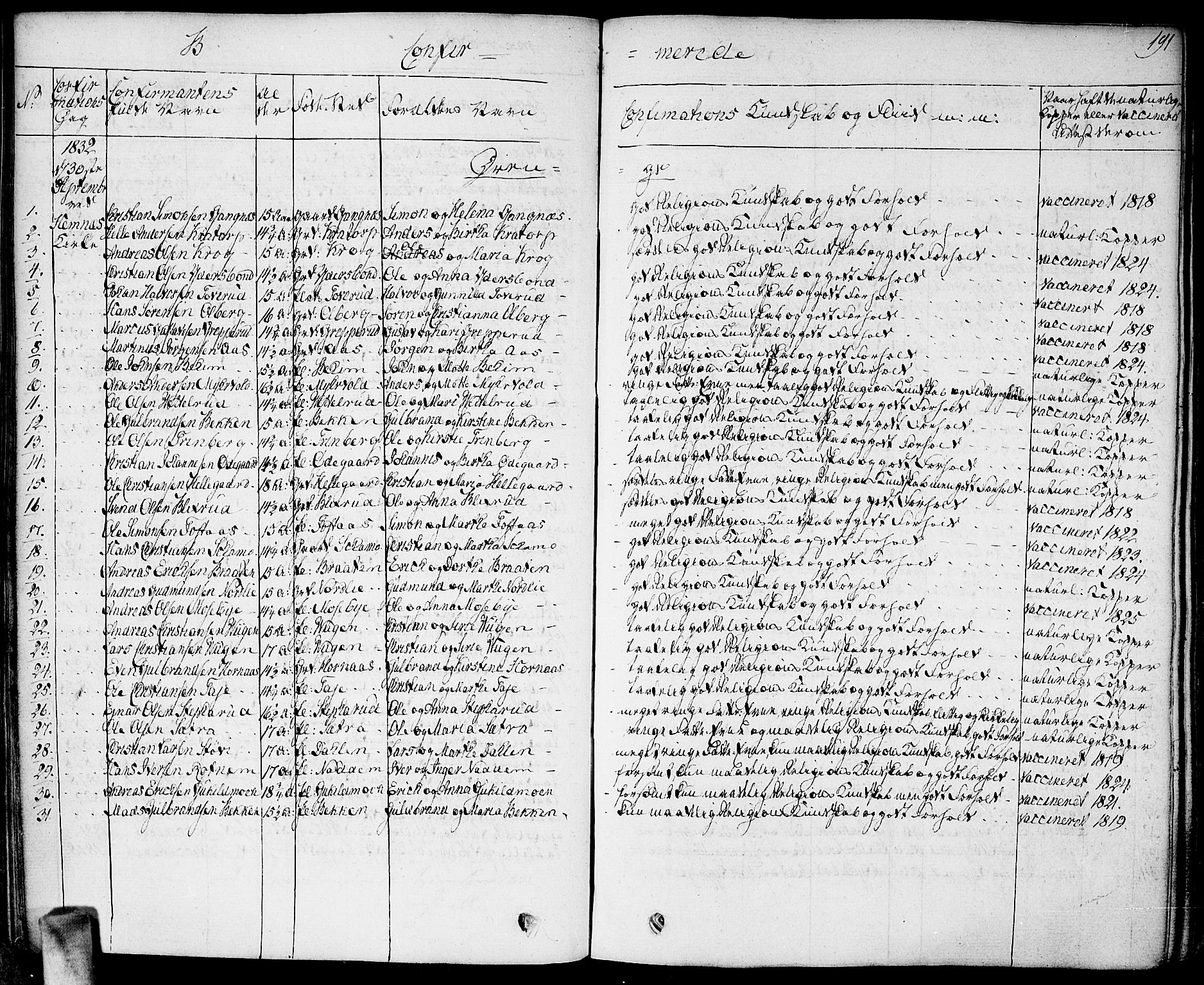 Høland prestekontor Kirkebøker, AV/SAO-A-10346a/F/Fa/L0008: Parish register (official) no. I 8, 1827-1845, p. 191