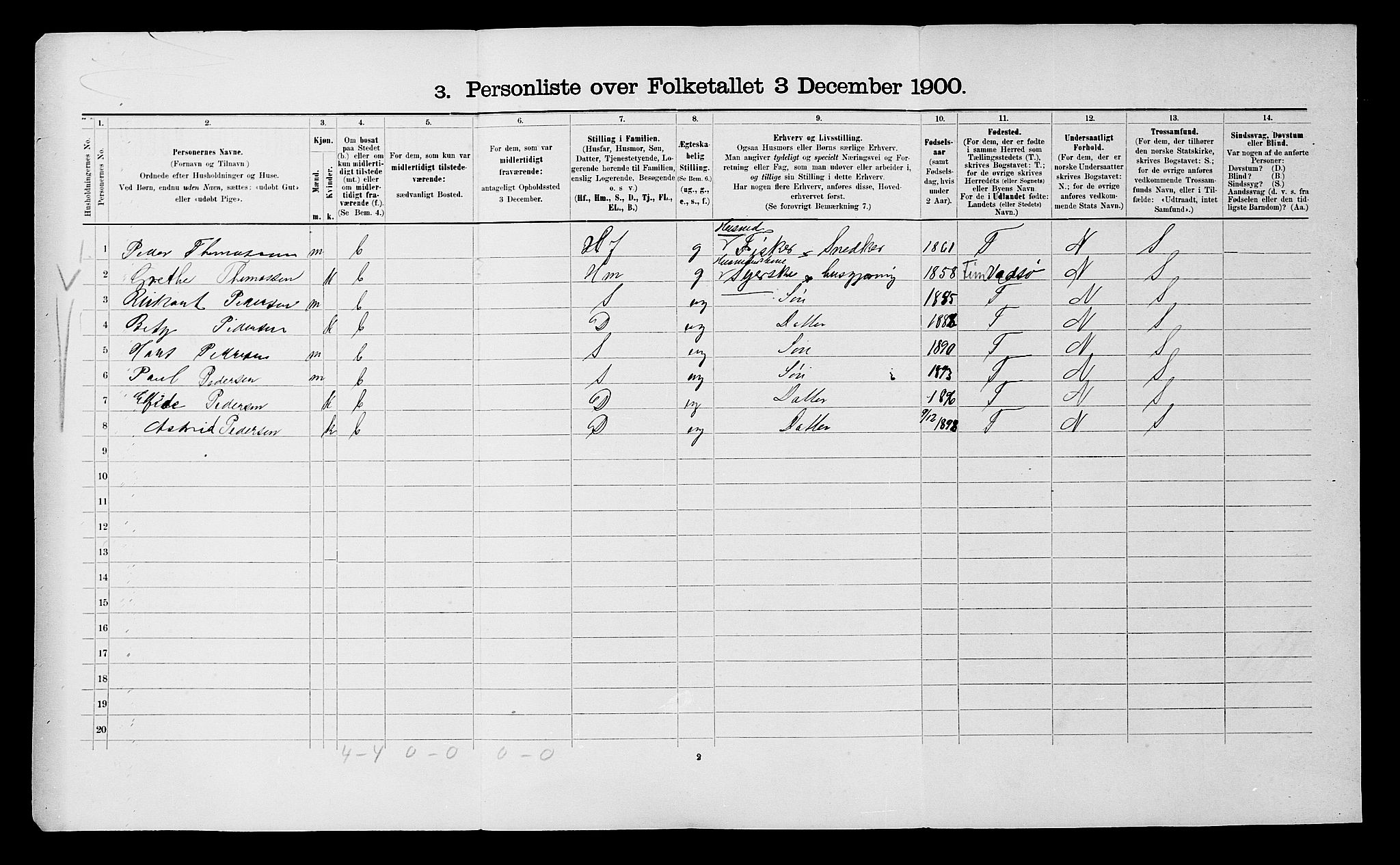 SATØ, 1900 census for Kvænangen, 1900, p. 23