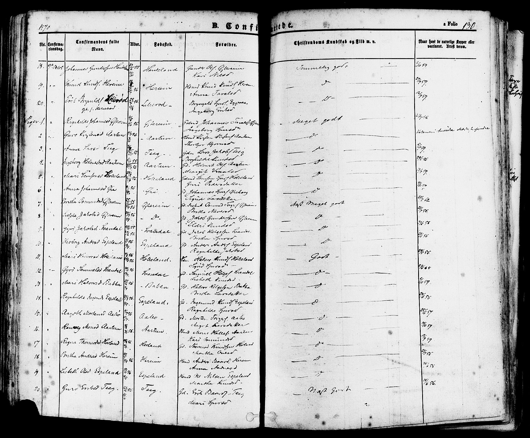 Sand sokneprestkontor, AV/SAST-A-101848/01/III/L0004: Parish register (official) no. A 4, 1859-1880, p. 130