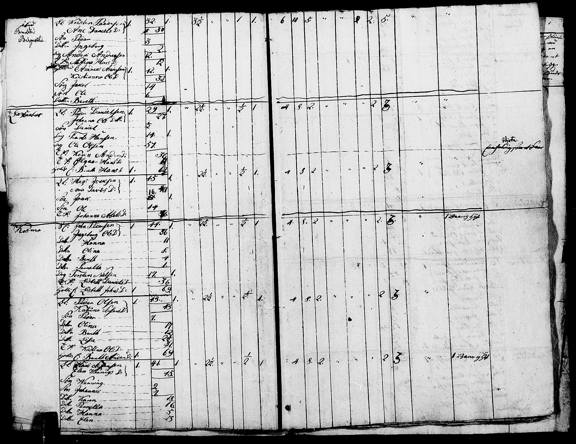 , Census 1835 for Skjerstad, 1835, p. 5